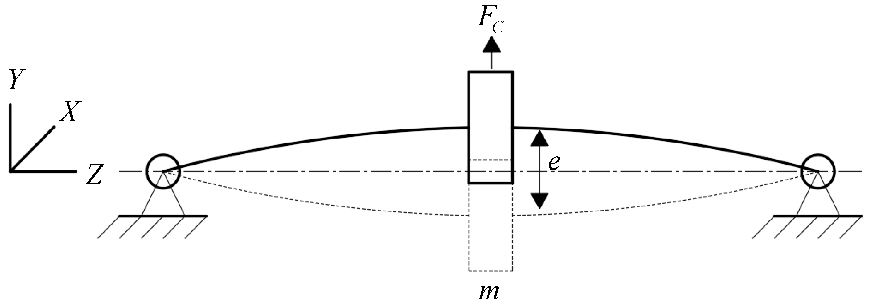 Applsci 10 08454 g007 Applsci 10 08454 g007