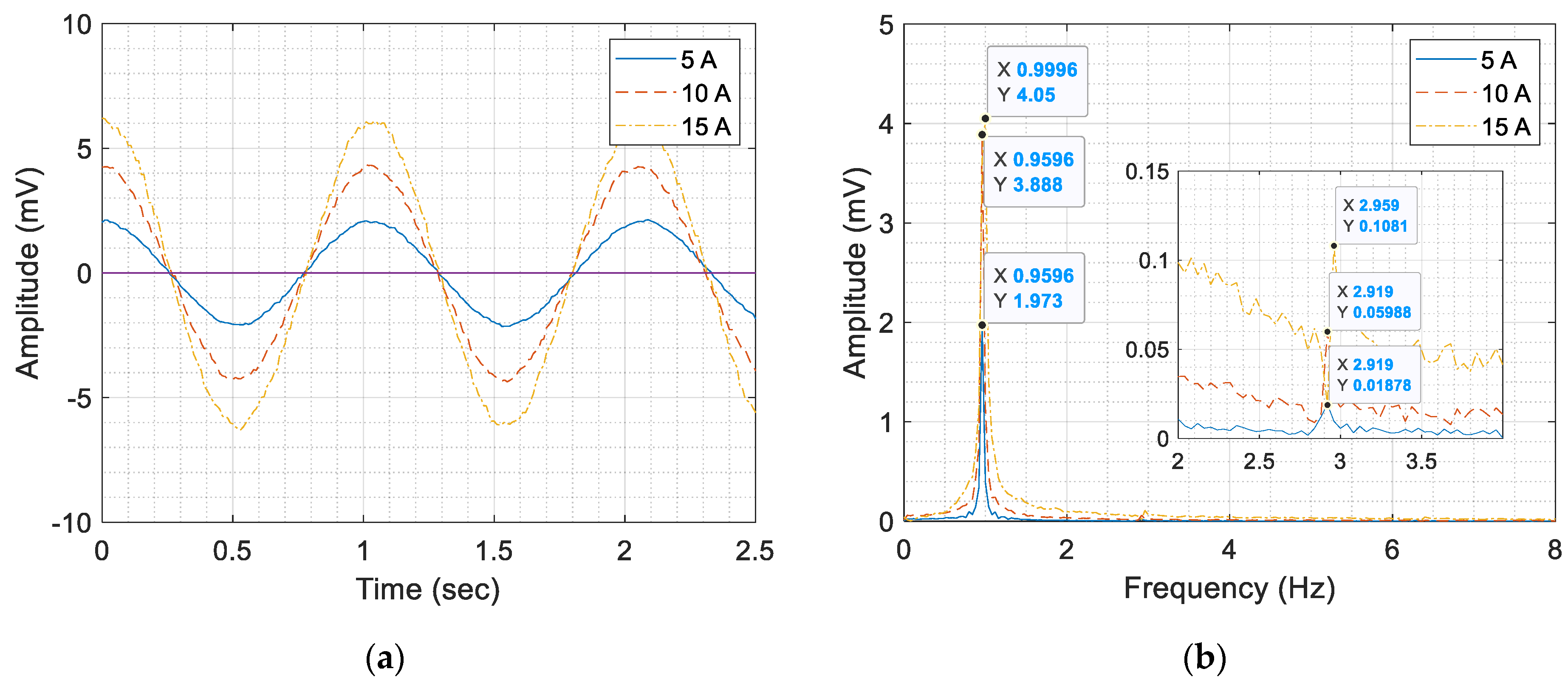 Applsci 10 08454 g013 Applsci 10 08454 g013