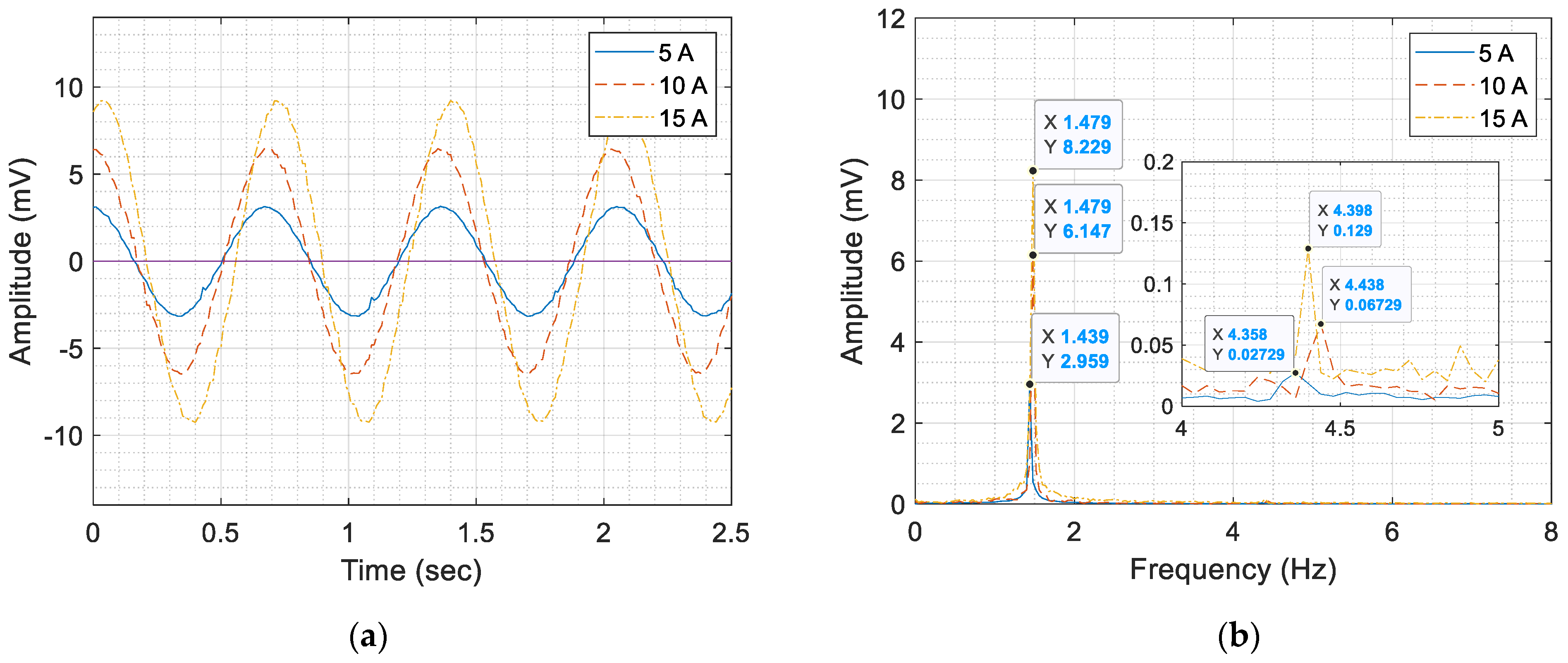 Applsci 10 08454 g014 Applsci 10 08454 g014