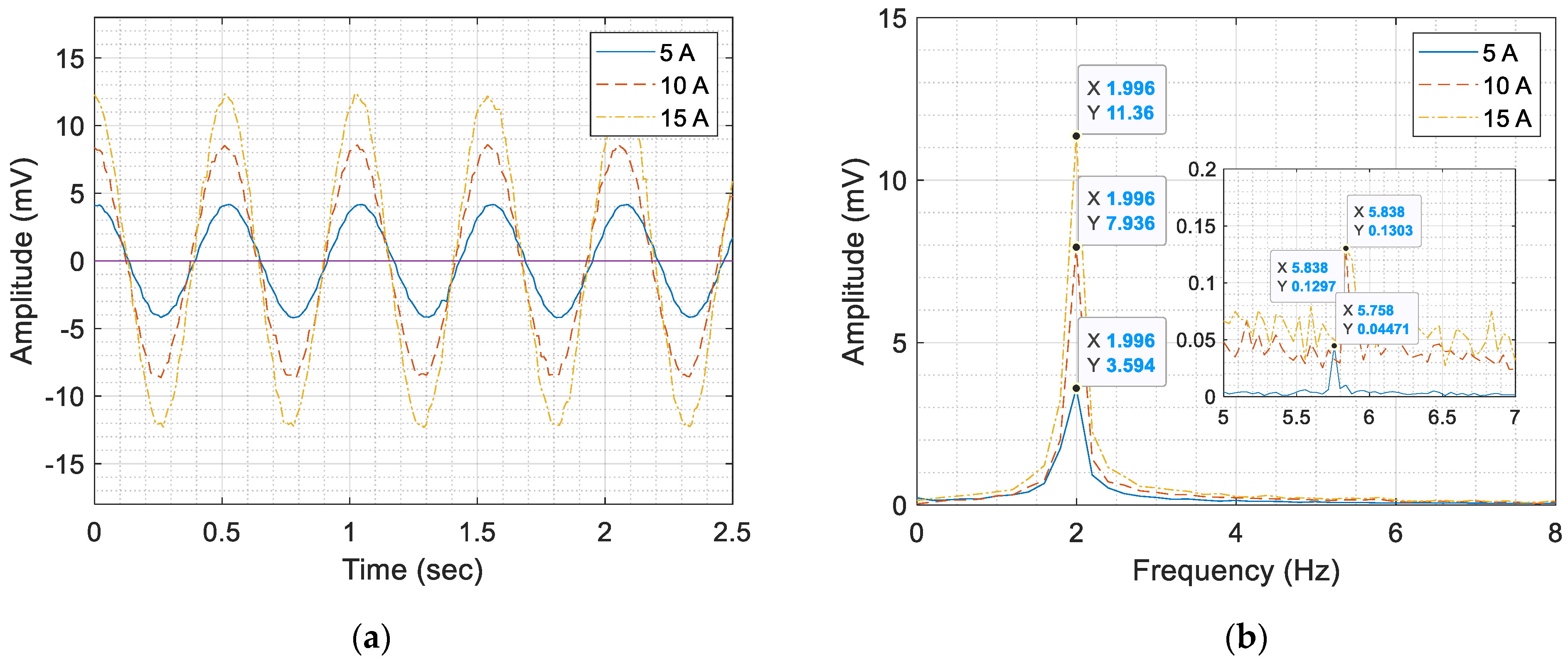 Applsci 10 08454 g015 Applsci 10 08454 g015