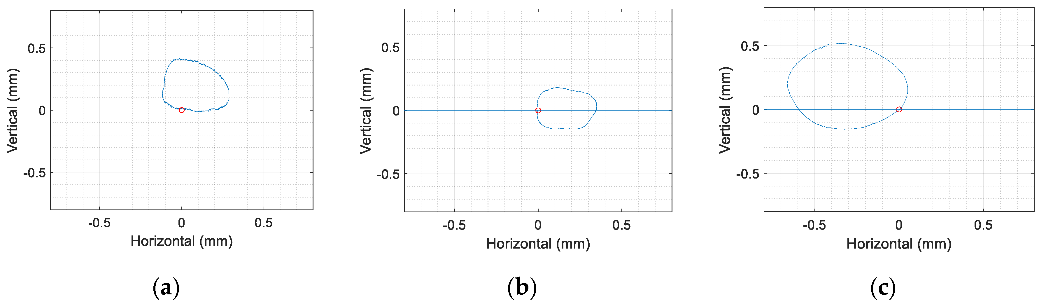 Applsci 10 08454 g016 Applsci 10 08454 g016