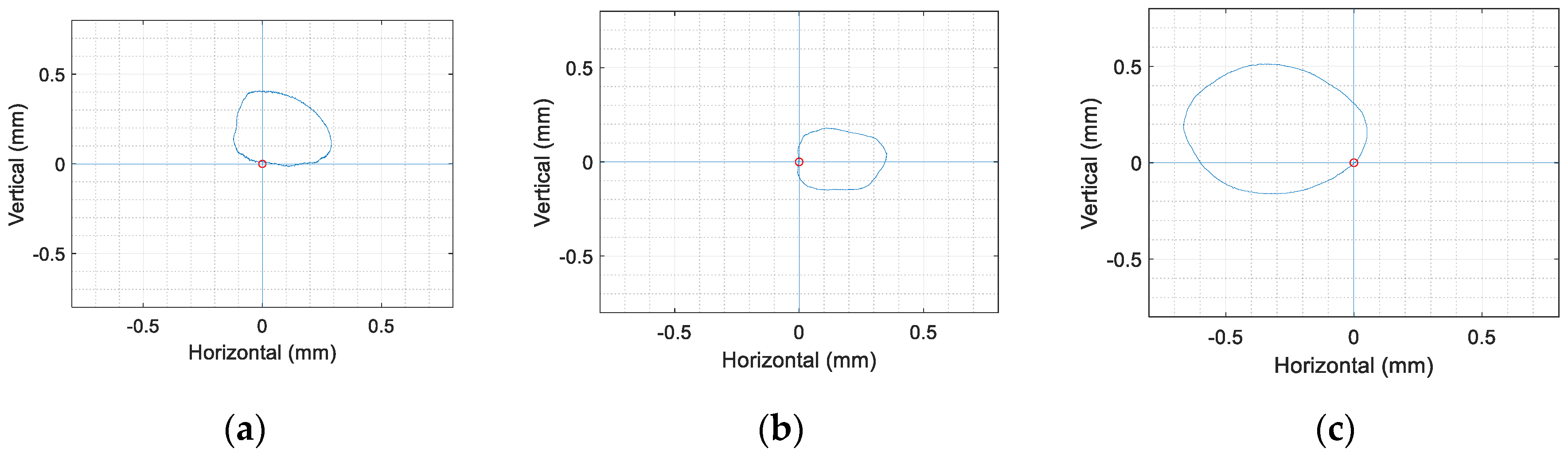 Applsci 10 08454 g018 Applsci 10 08454 g018