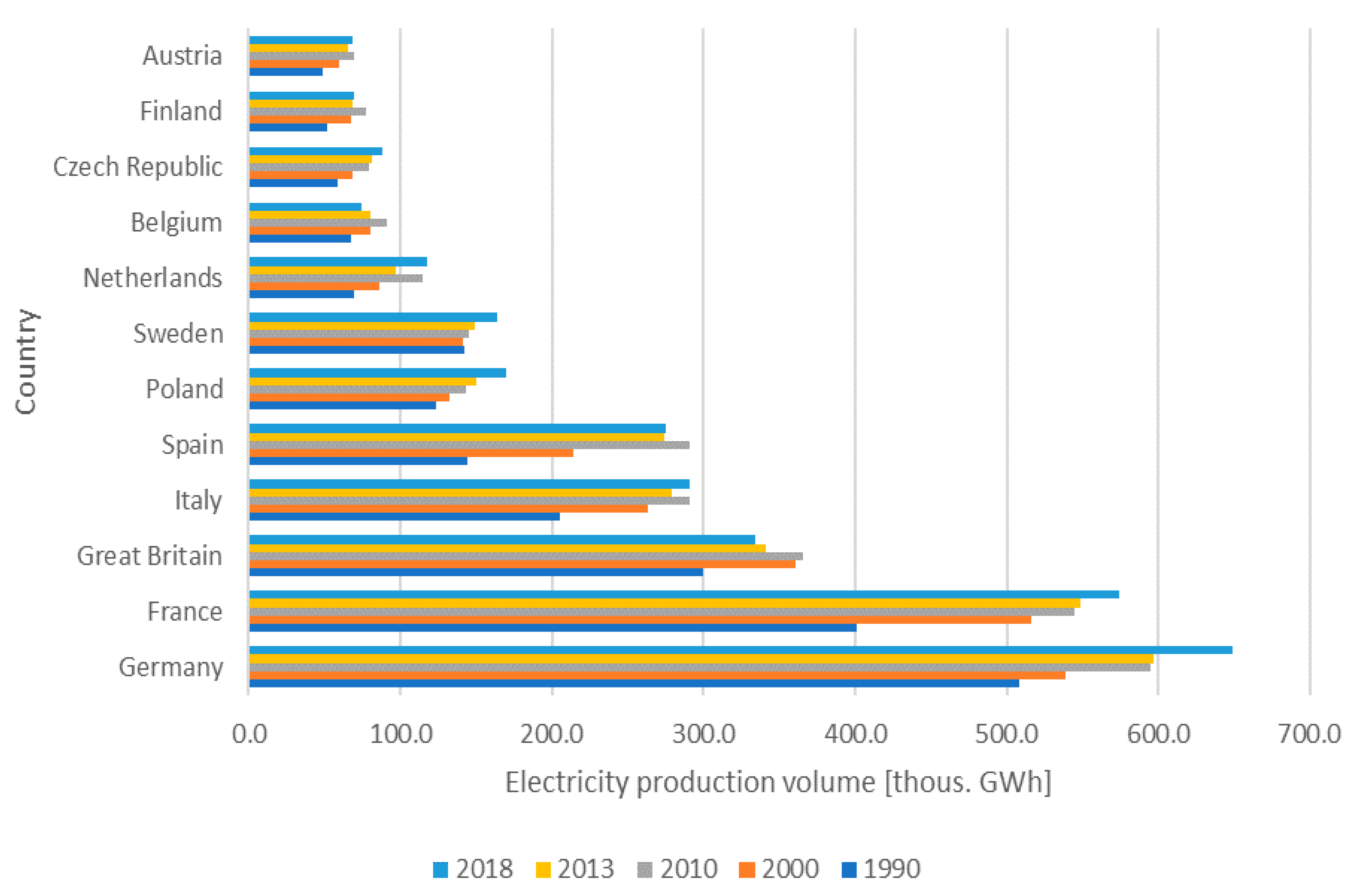 Applsci 10 08455 g001 Applsci 10 08455 g001