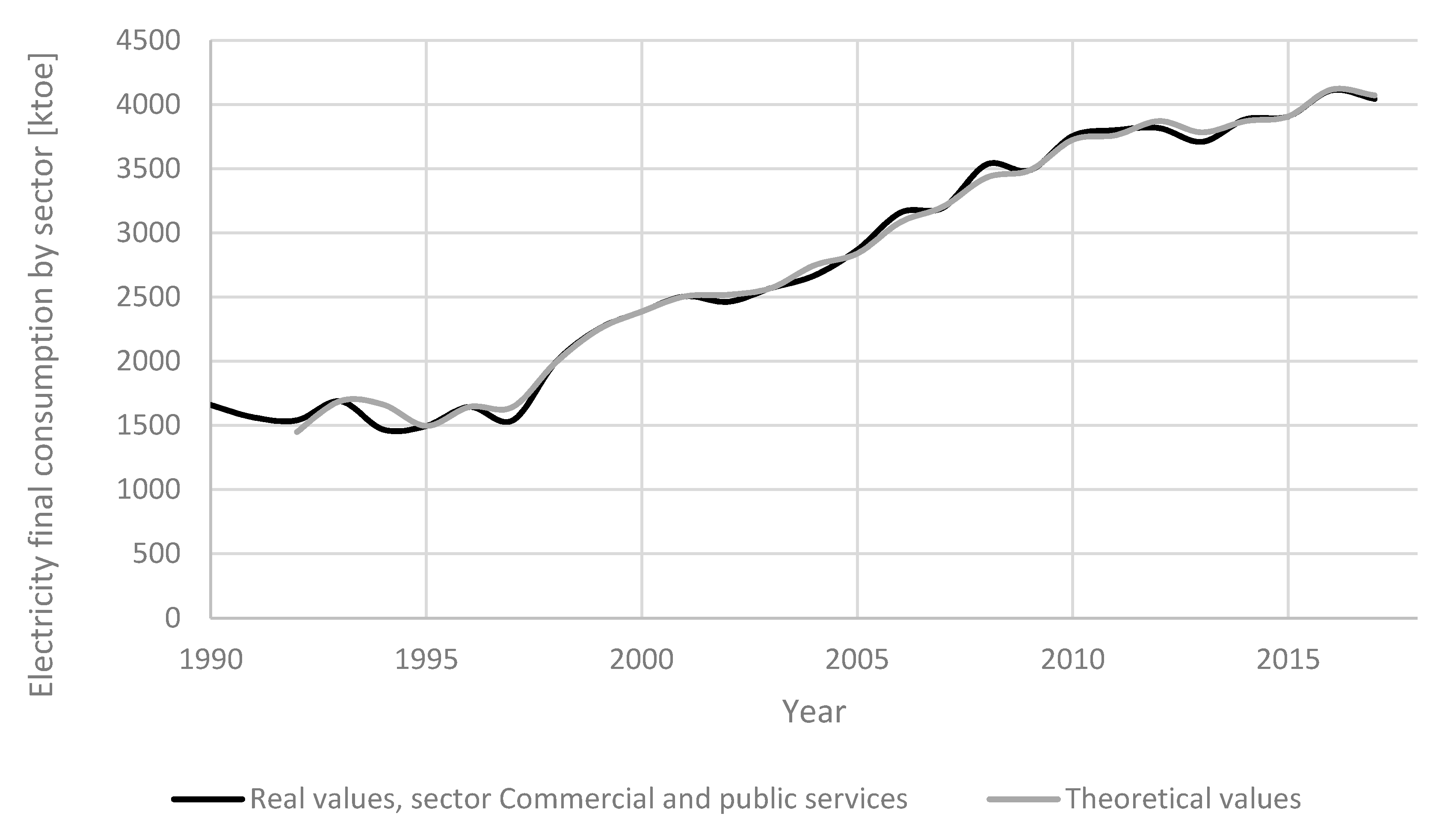 Applsci 10 08455 g011 Applsci 10 08455 g011