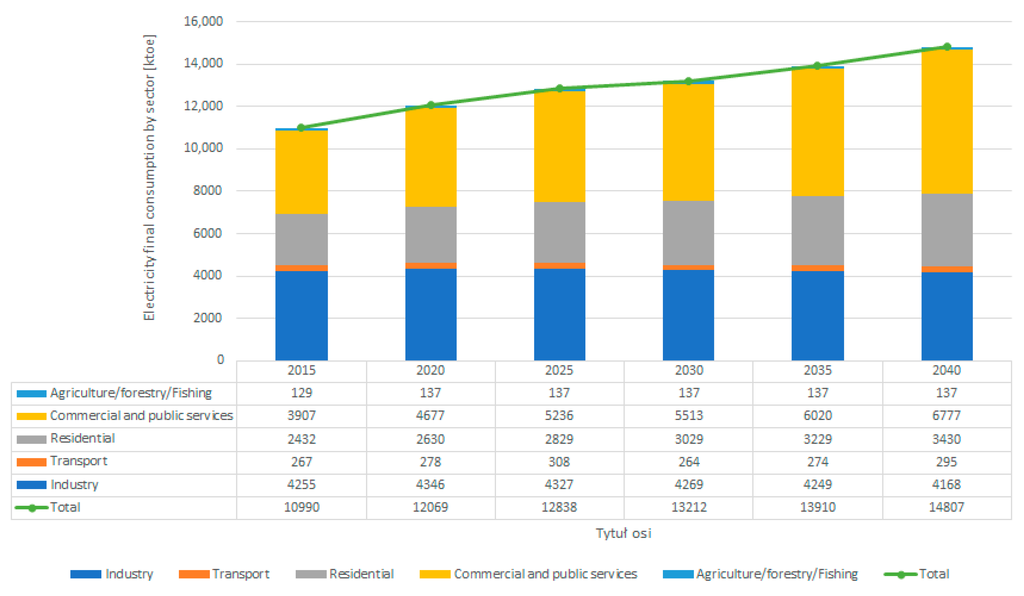 Applsci 10 08455 g013 Applsci 10 08455 g013