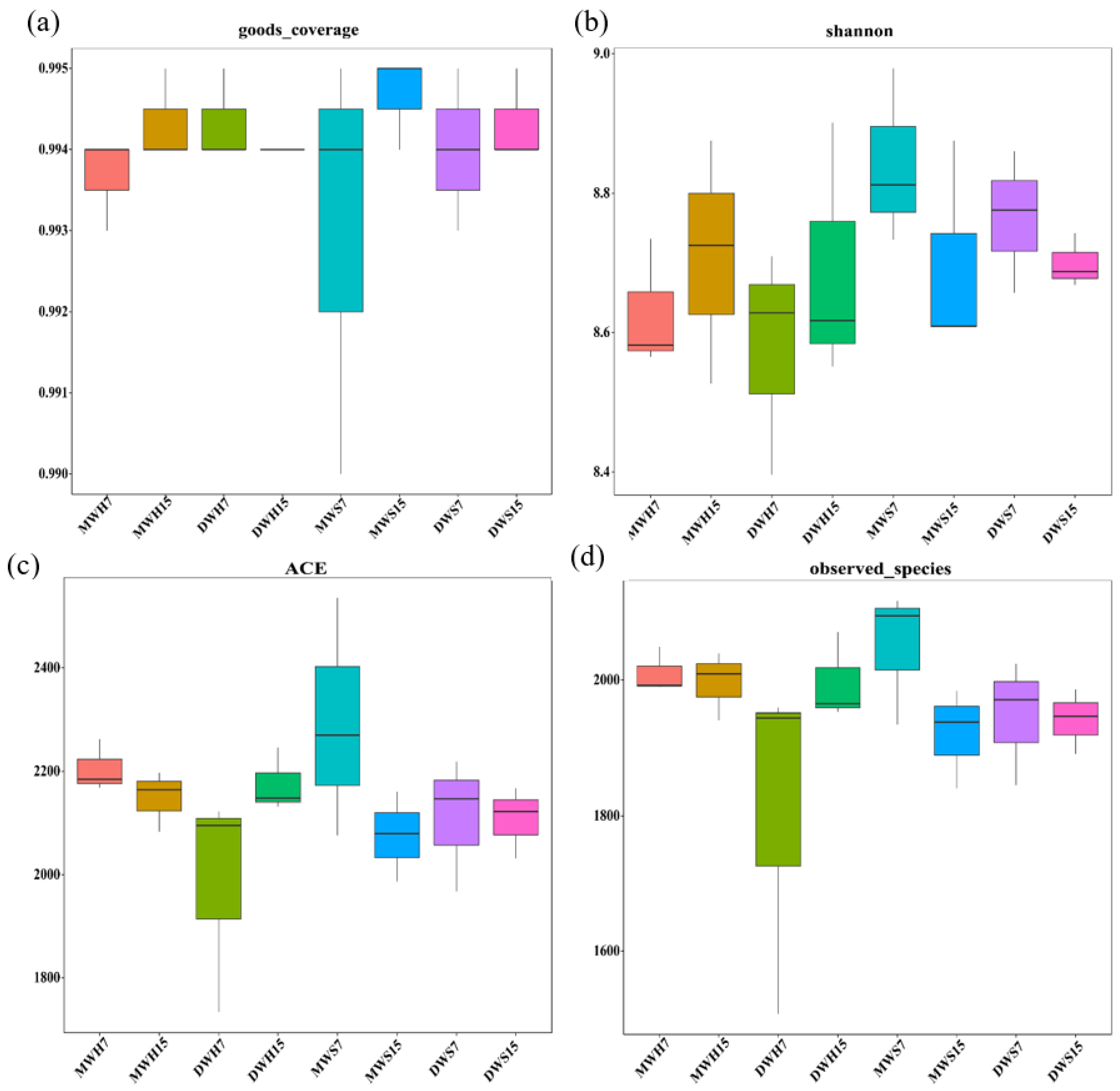 Applsci 10 08456 g001 Applsci 10 08456 g001