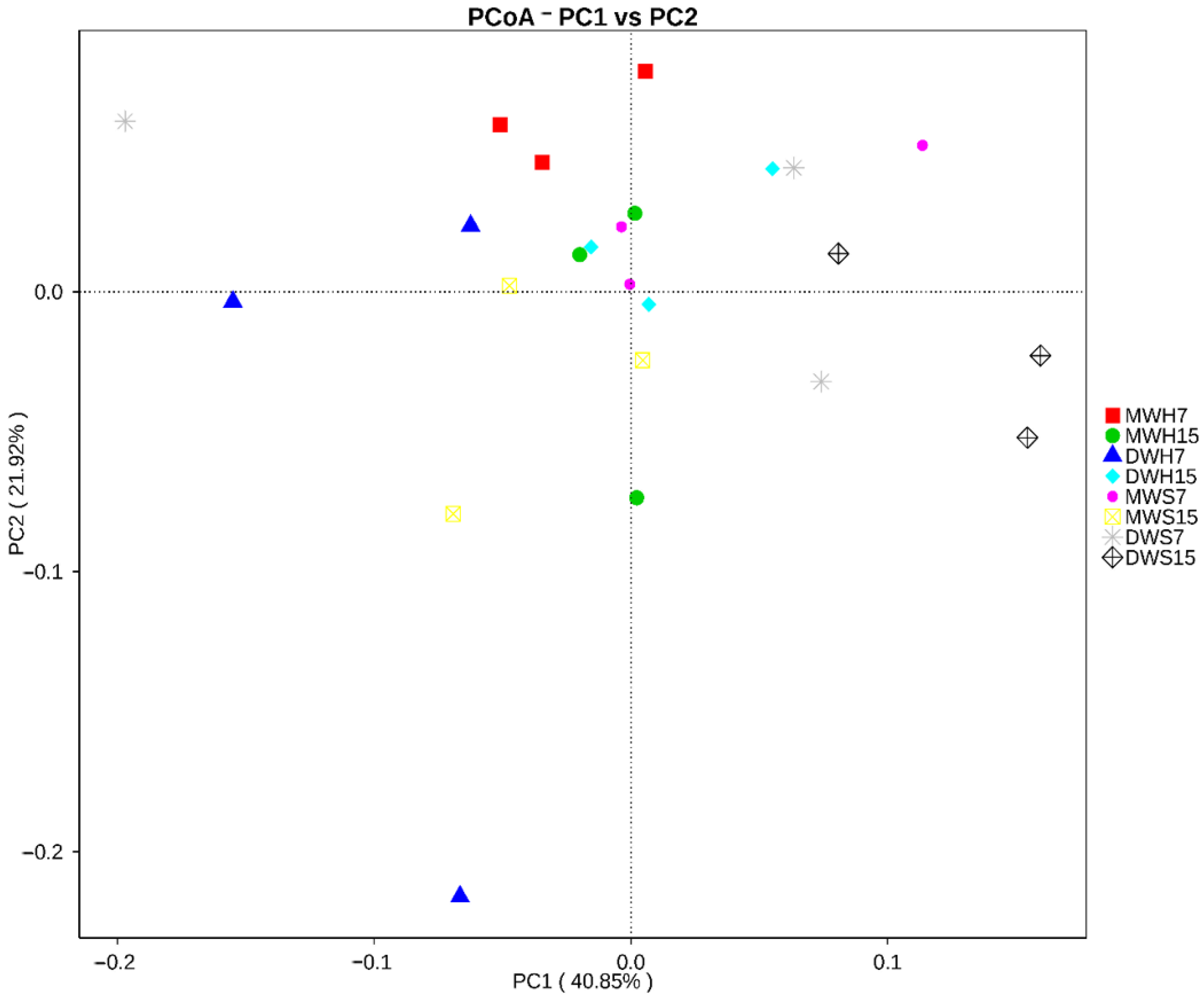 Applsci 10 08456 g002 Applsci 10 08456 g002