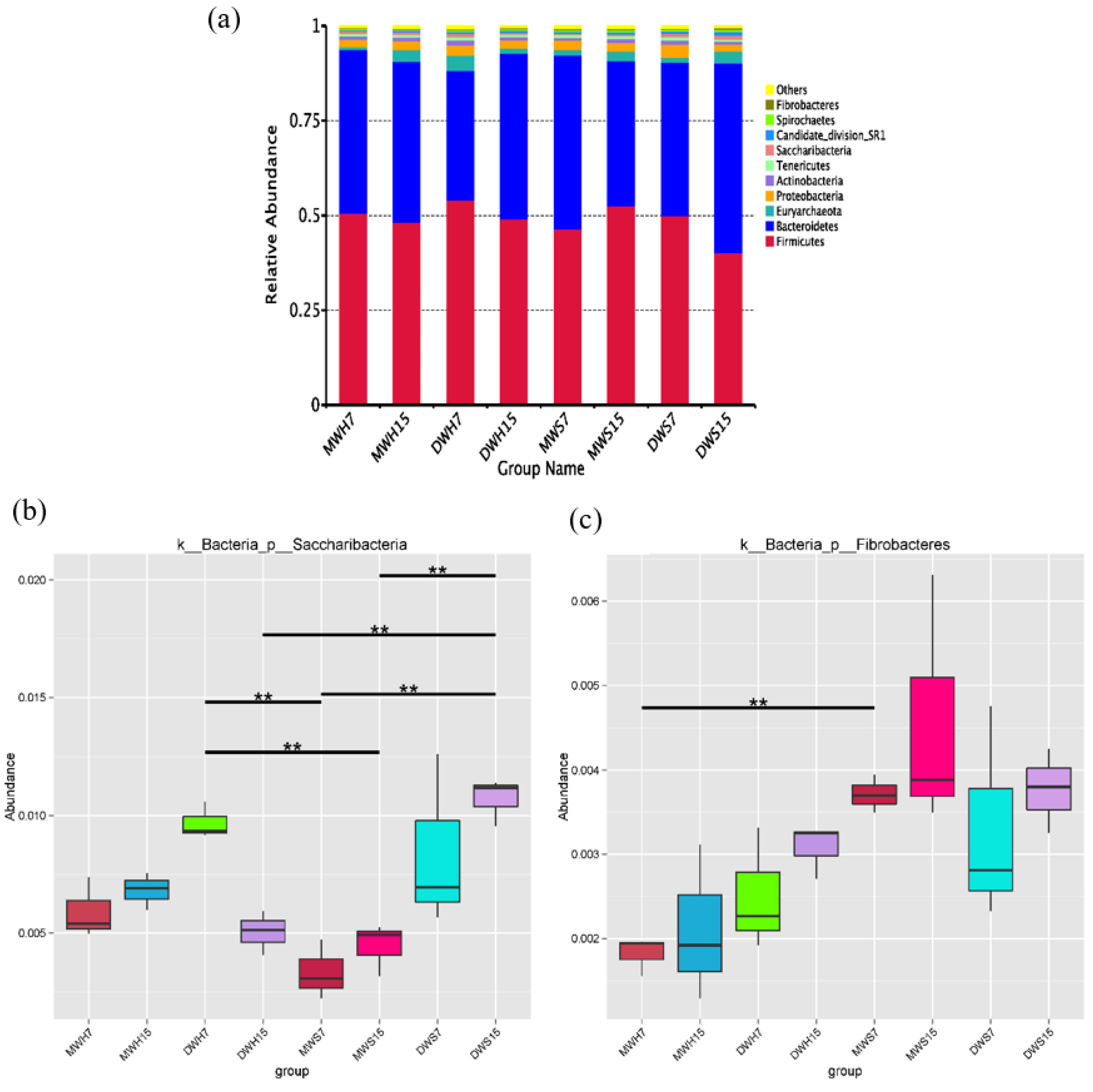 Applsci 10 08456 g003 Applsci 10 08456 g003