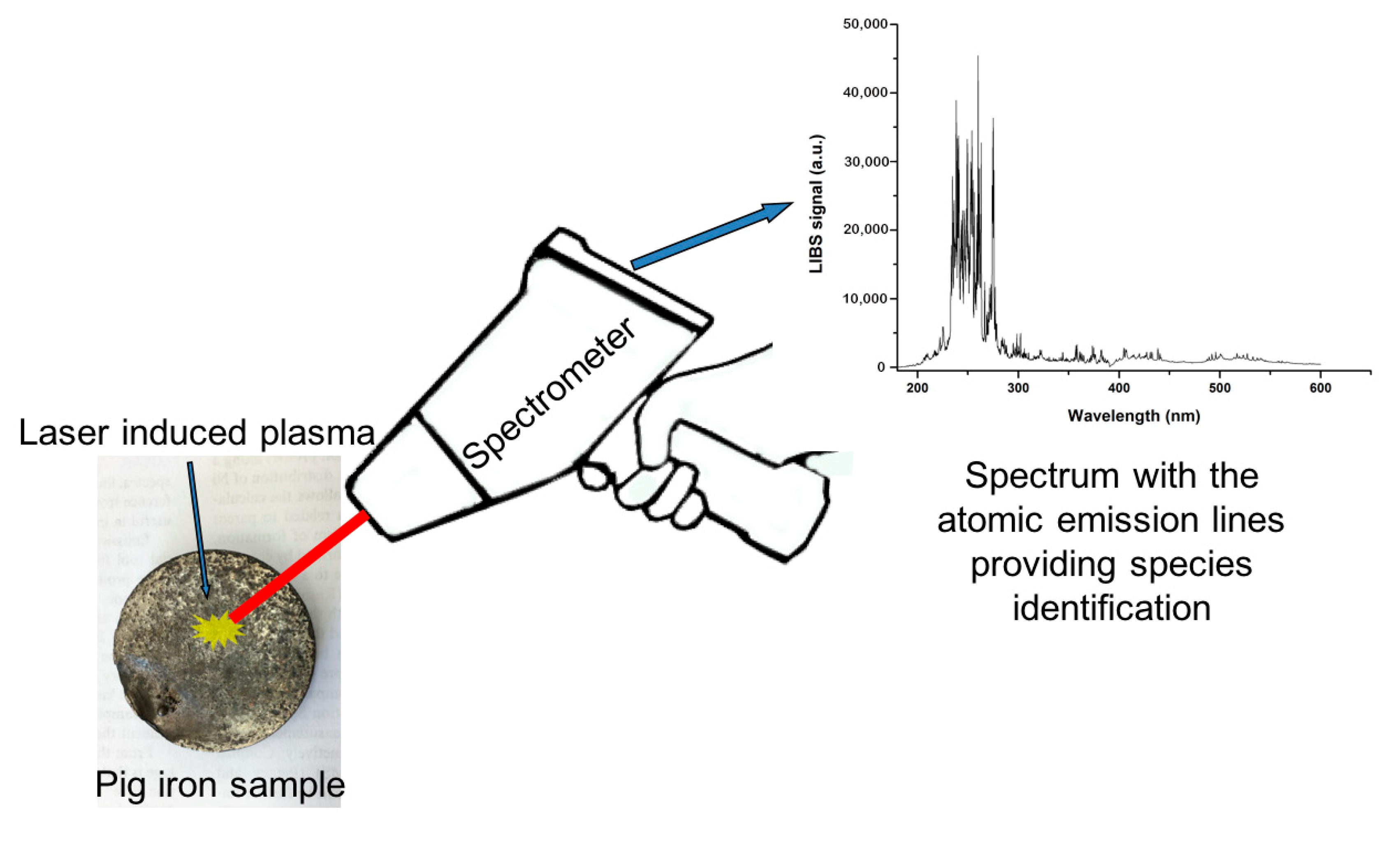 Applsci 10 08461 g001