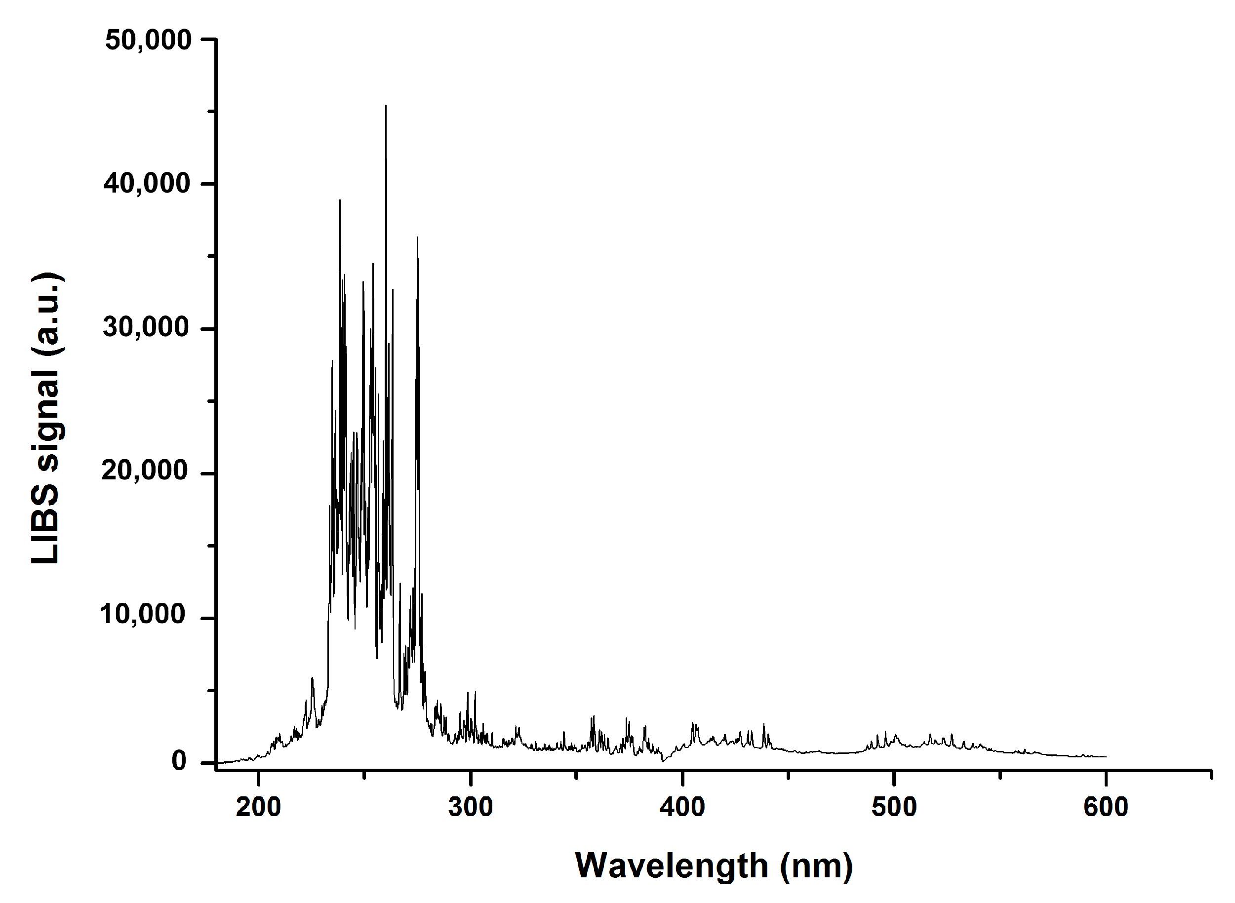 Applsci 10 08461 g004