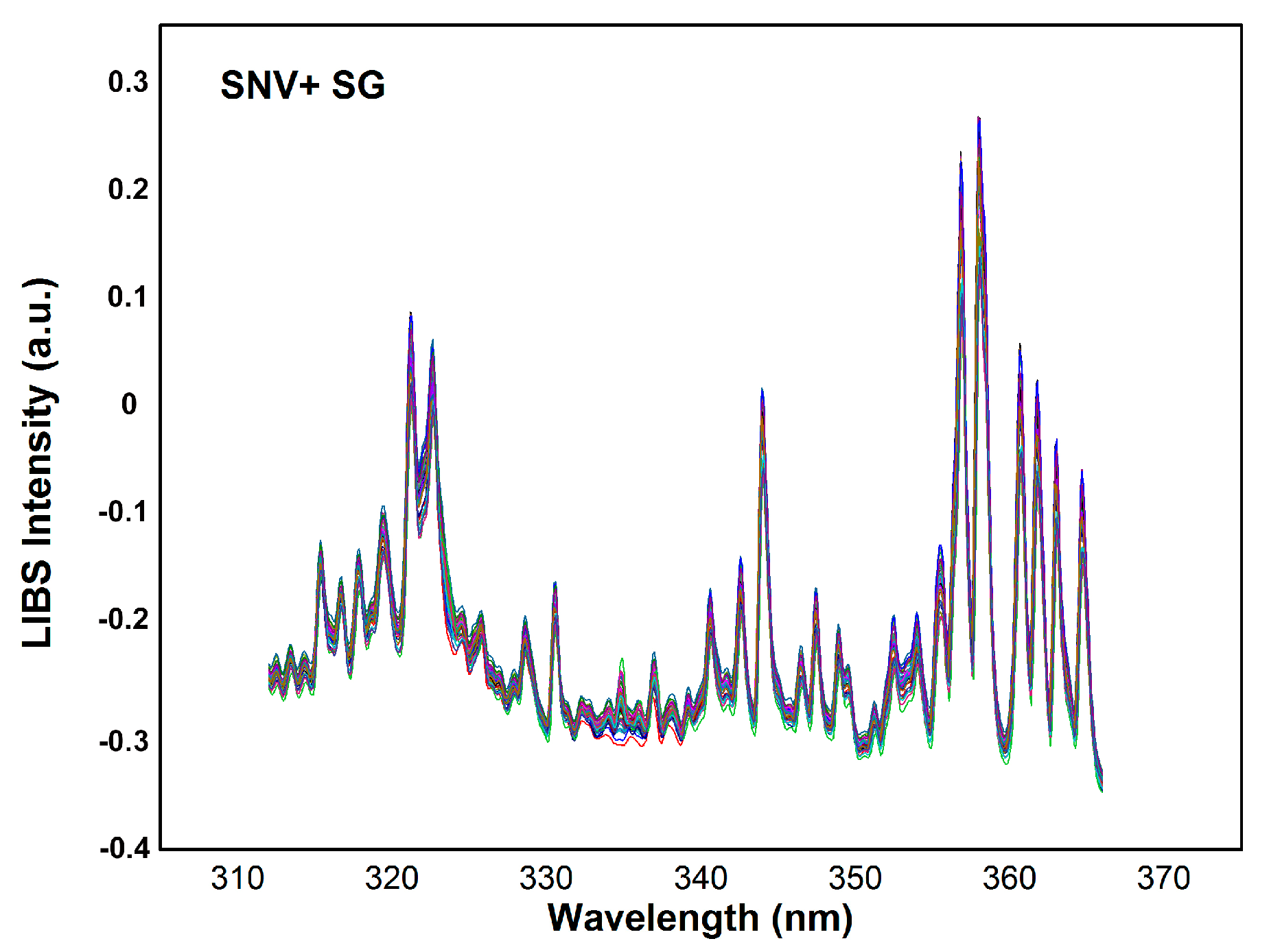 Applsci 10 08461 g006b