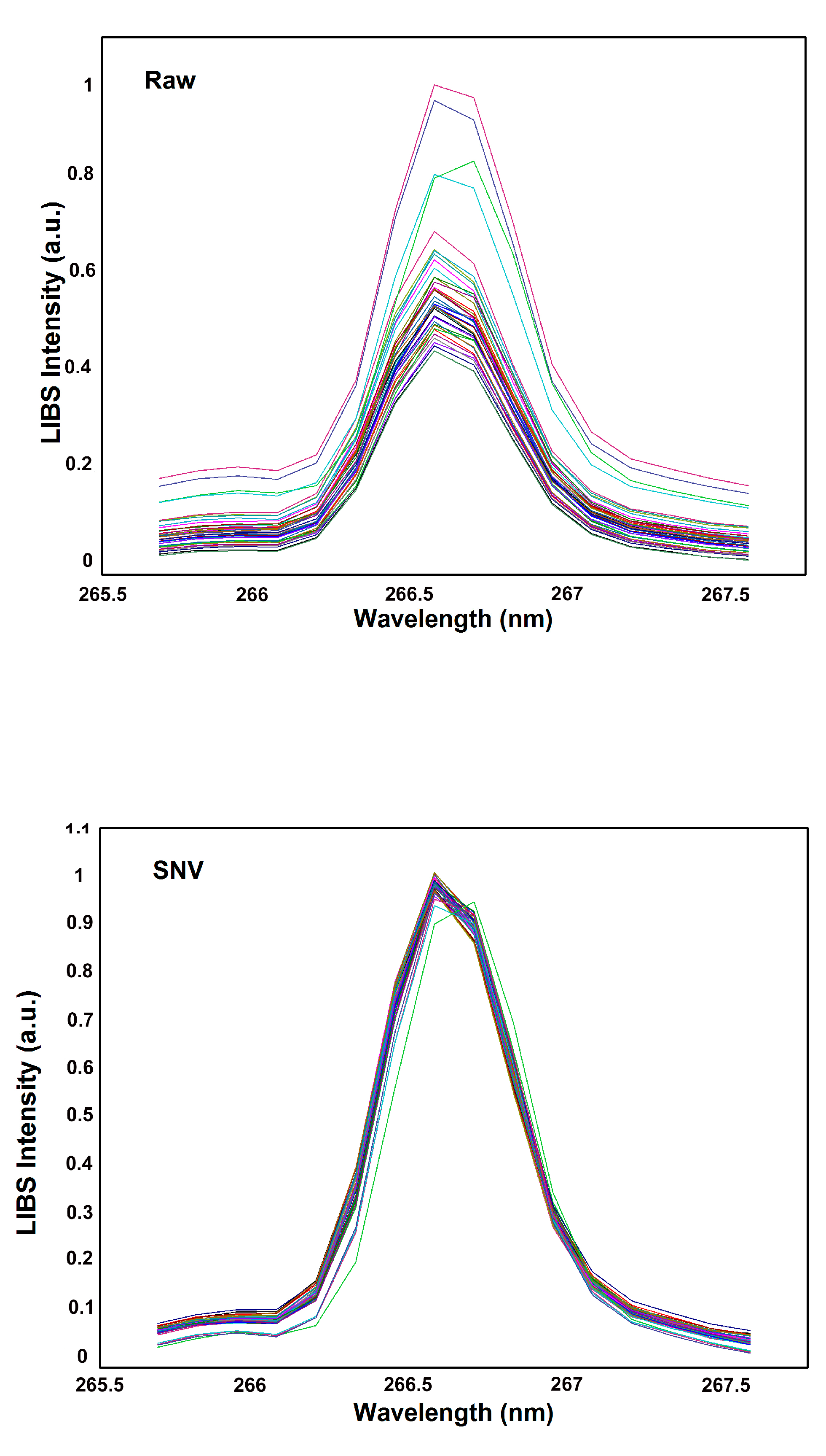 Applsci 10 08461 g007a