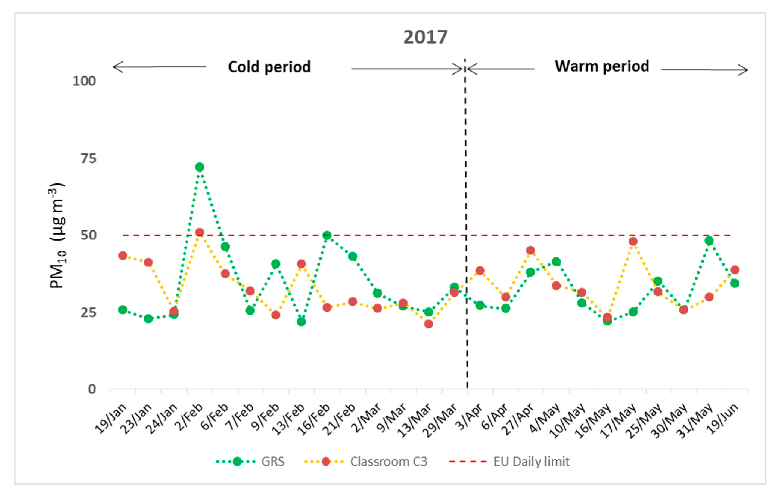 Applsci 10 08464 g002 Applsci 10 08464 g002