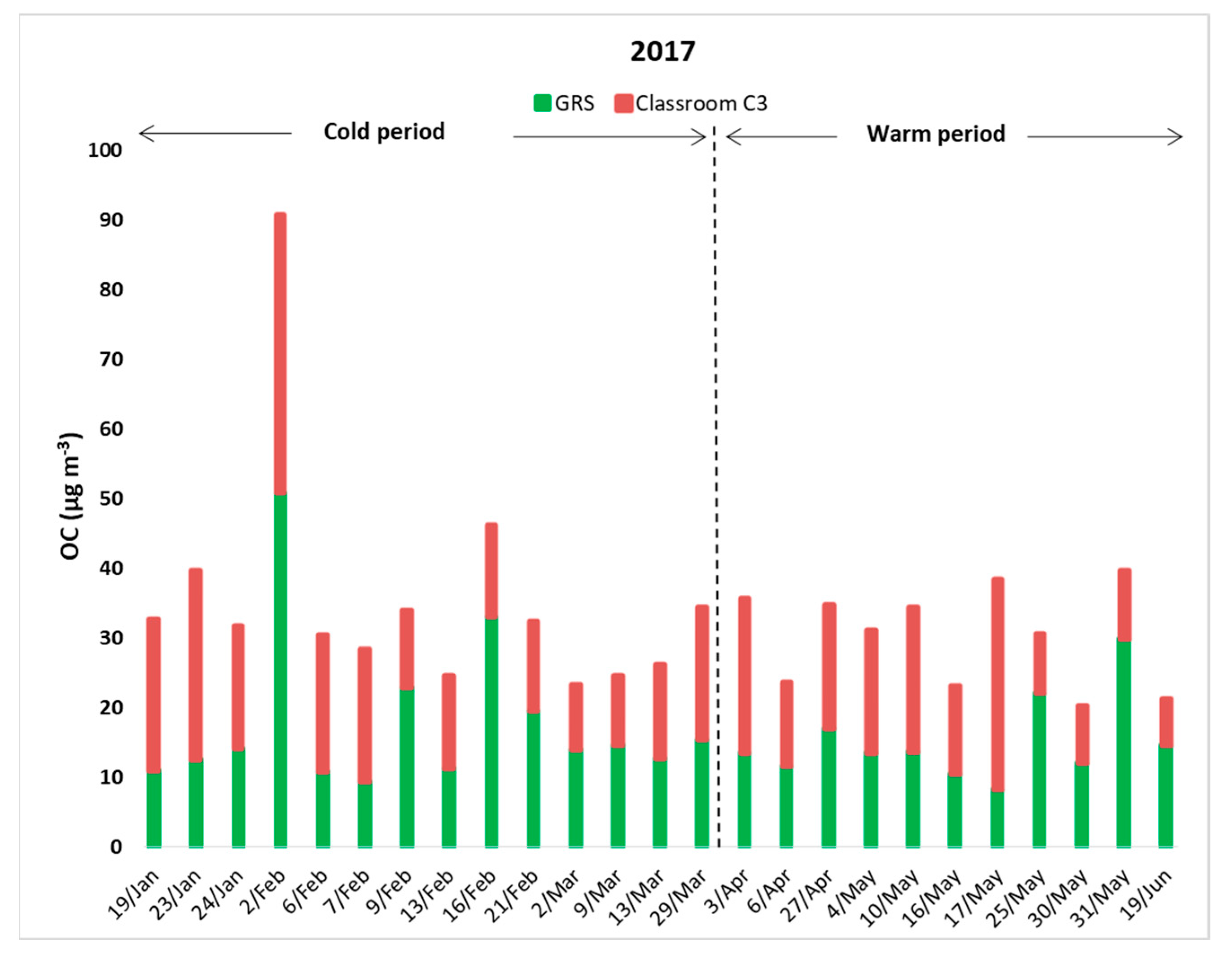 Applsci 10 08464 g003 Applsci 10 08464 g003