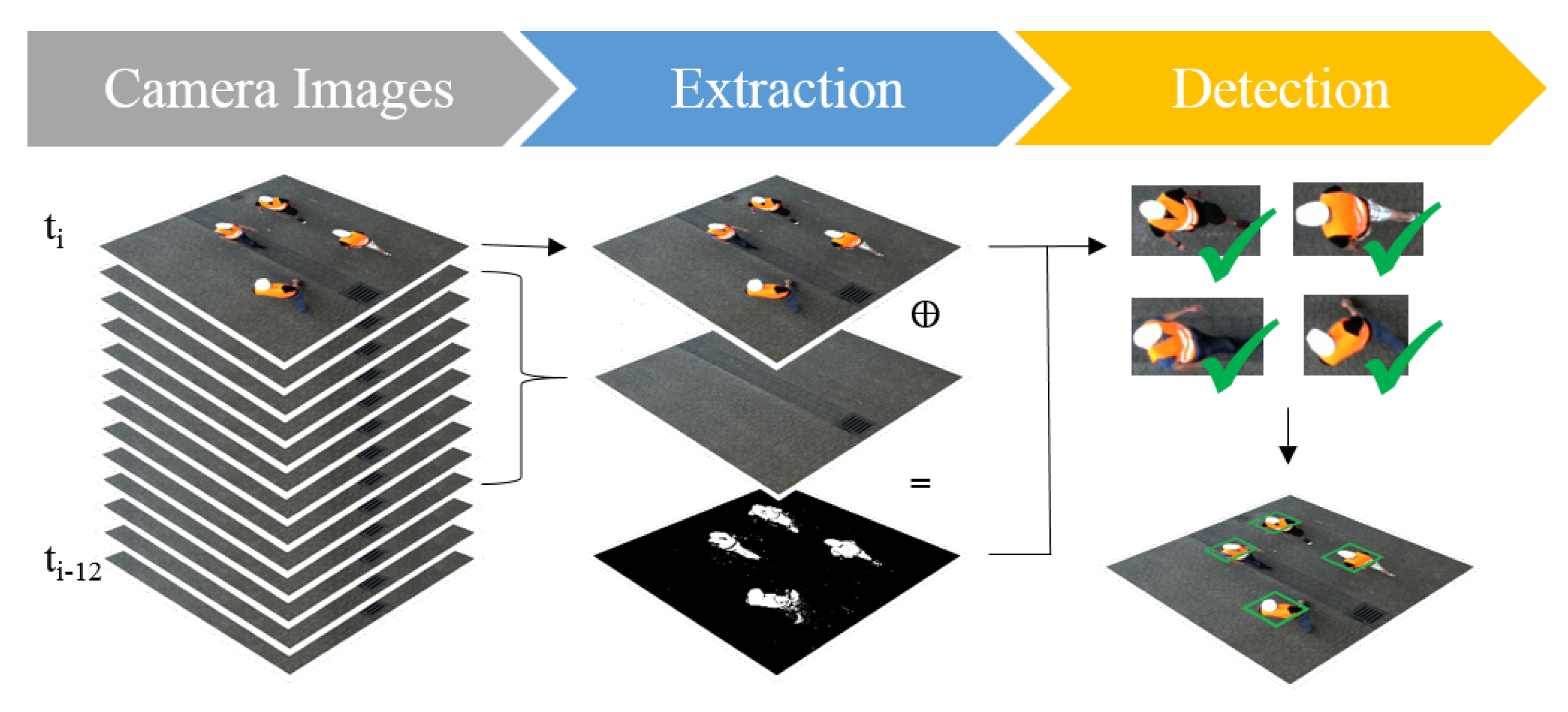 Applsci 10 08466 g003