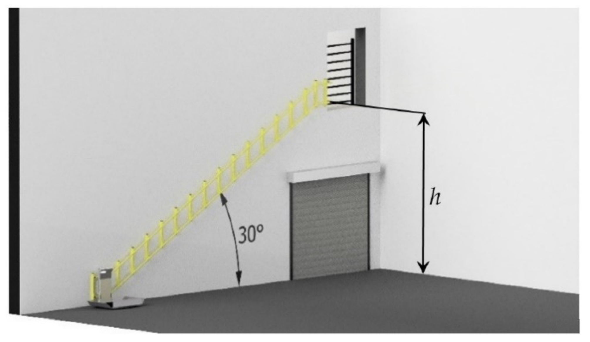 Applsci 10 08467 g003