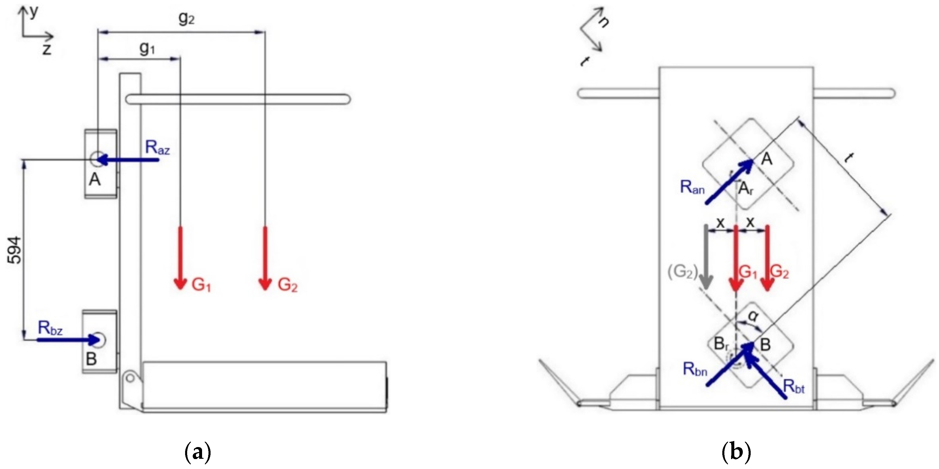 Applsci 10 08467 g005