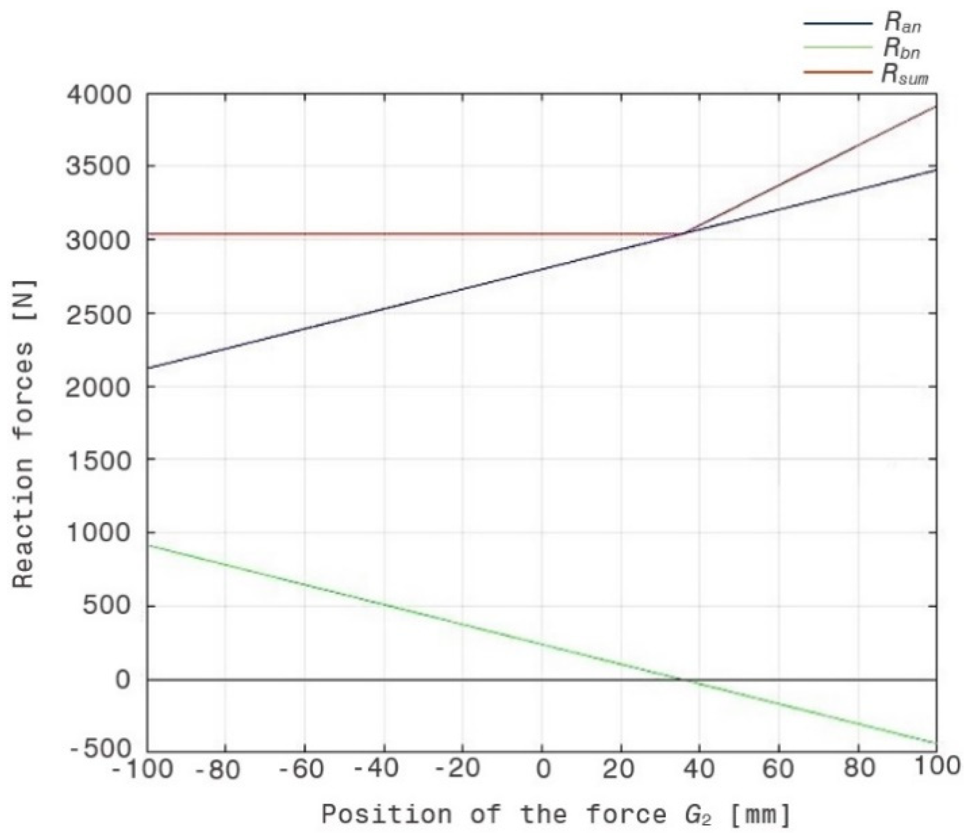 Applsci 10 08467 g006