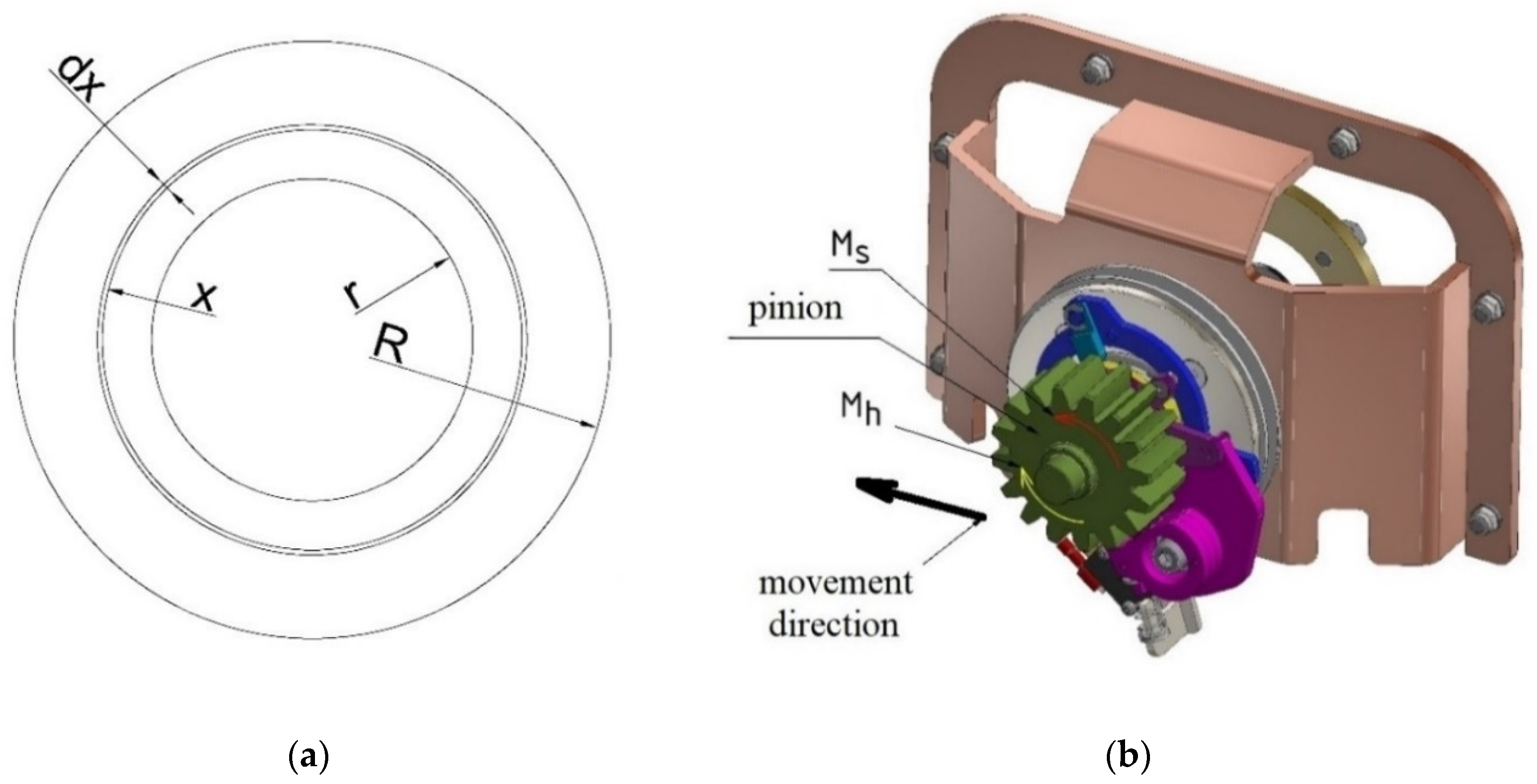 Applsci 10 08467 g008