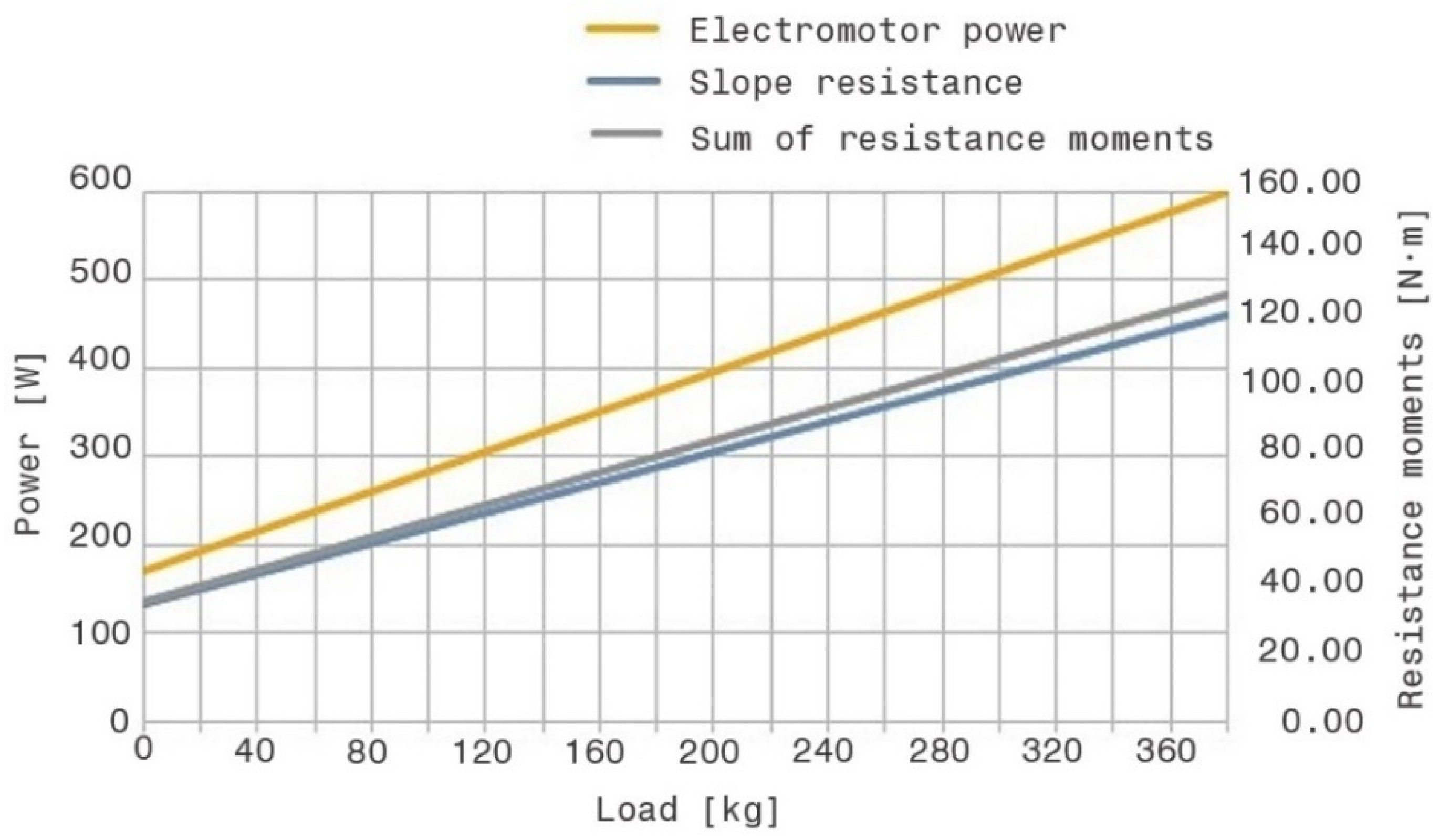 Applsci 10 08467 g010