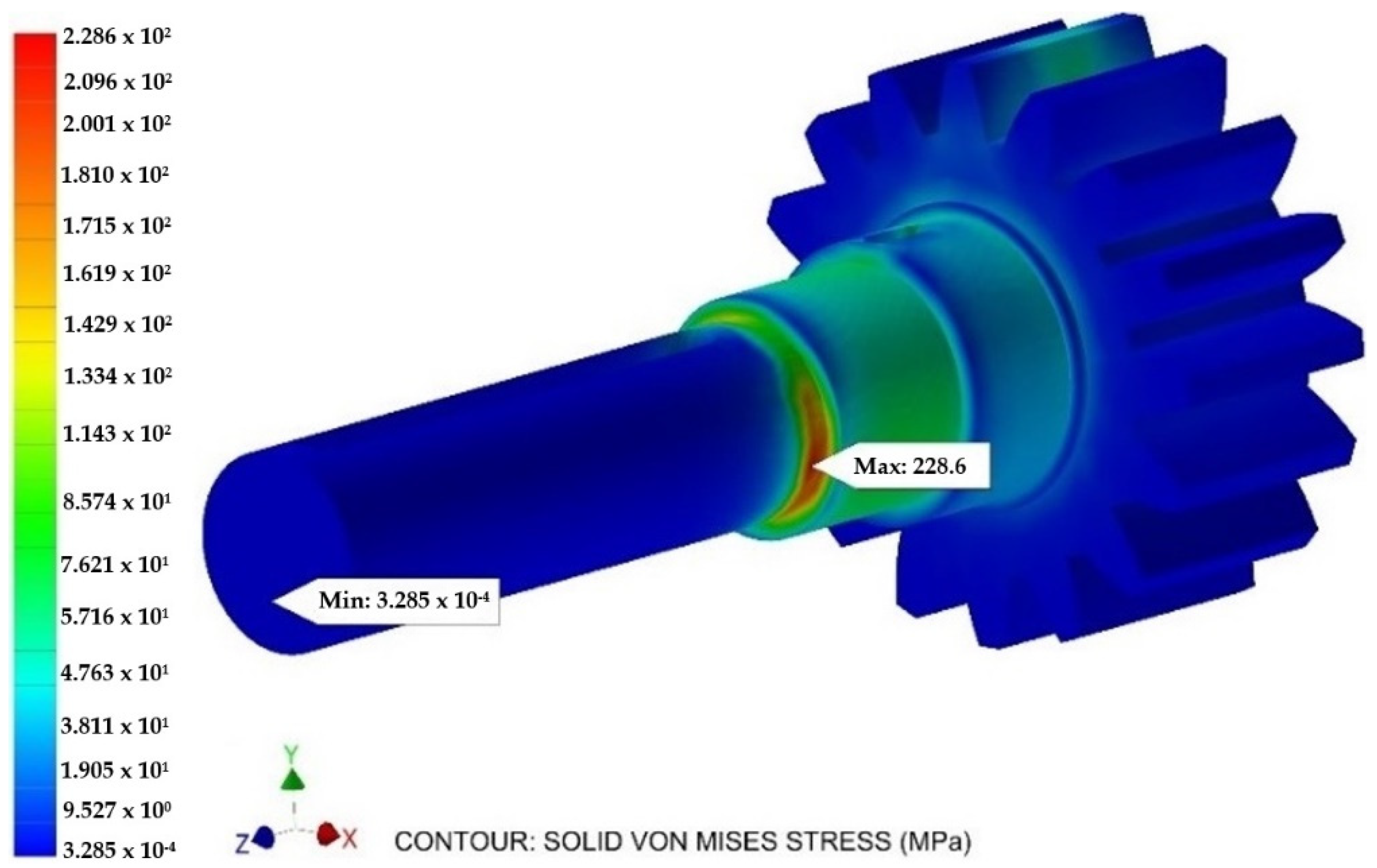 Applsci 10 08467 g014