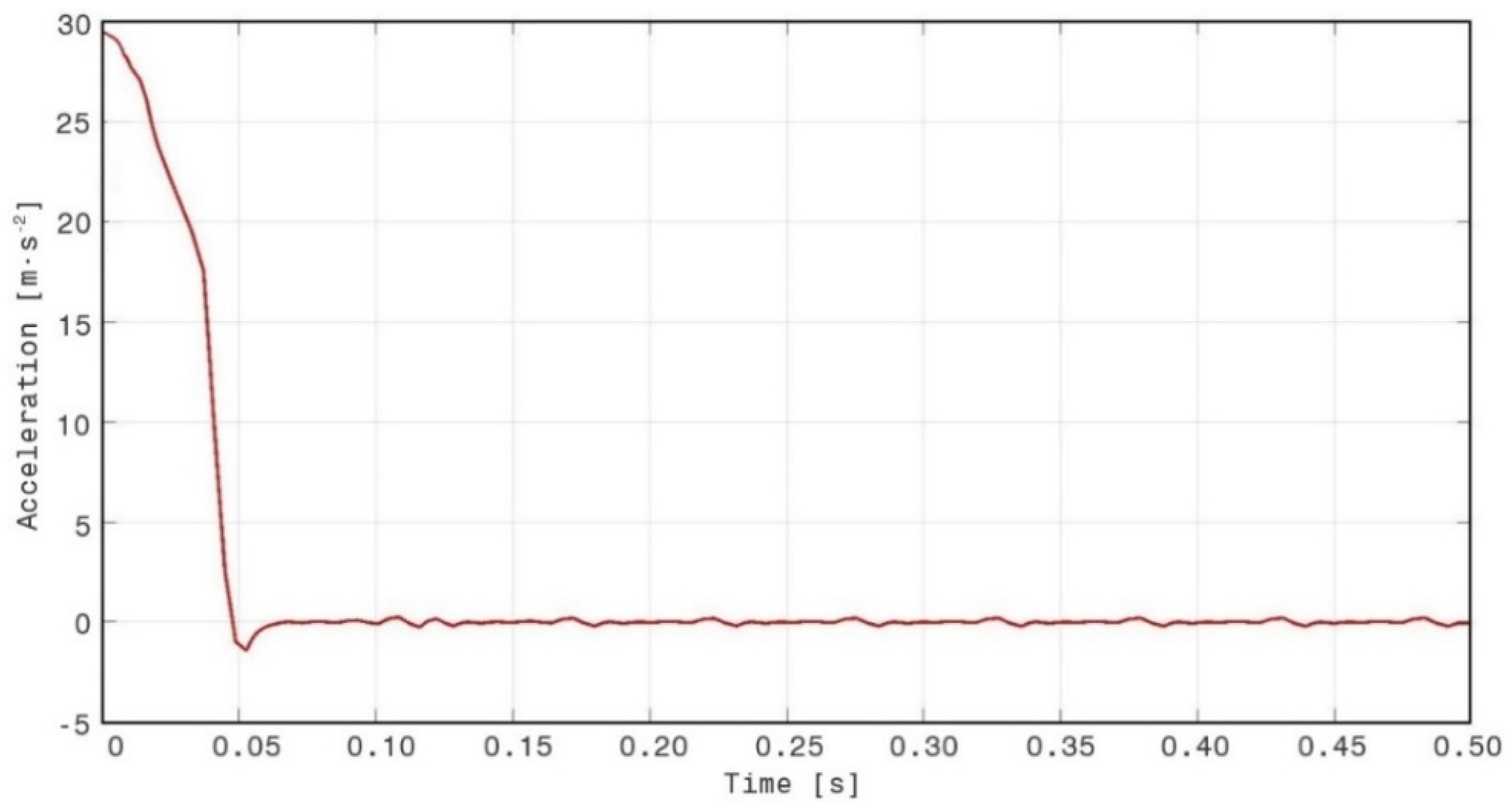 Applsci 10 08467 g019