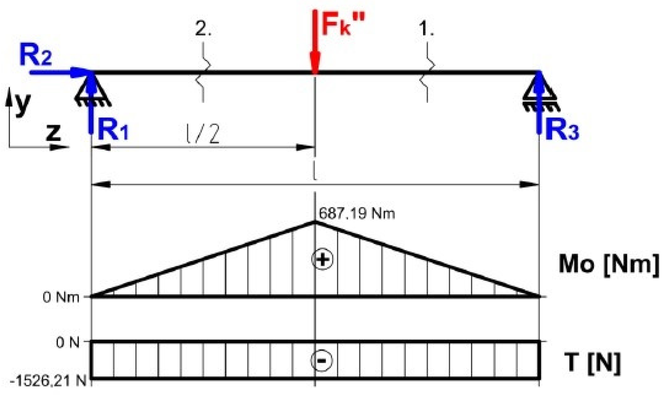 Applsci 10 08467 g021