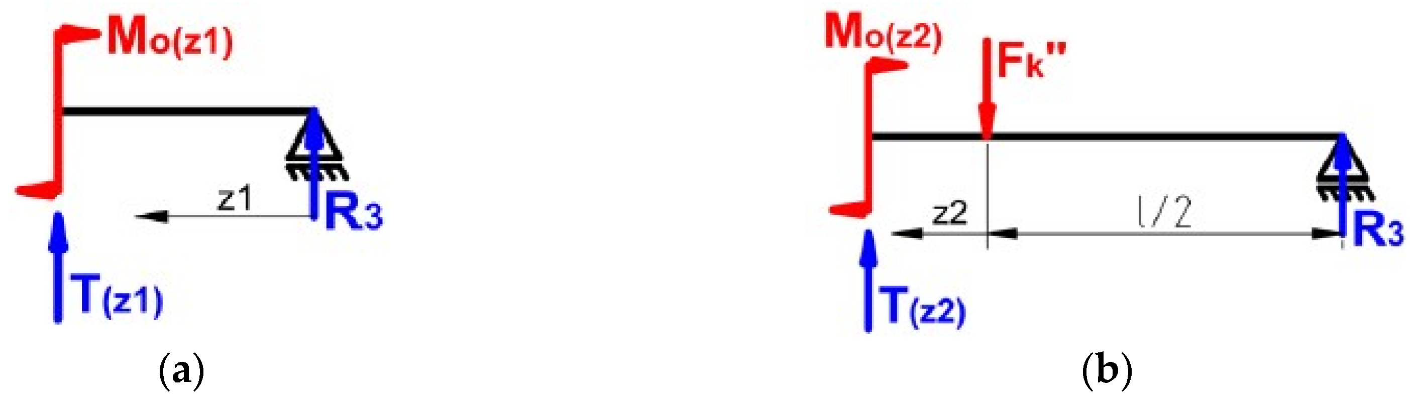 Applsci 10 08467 g022