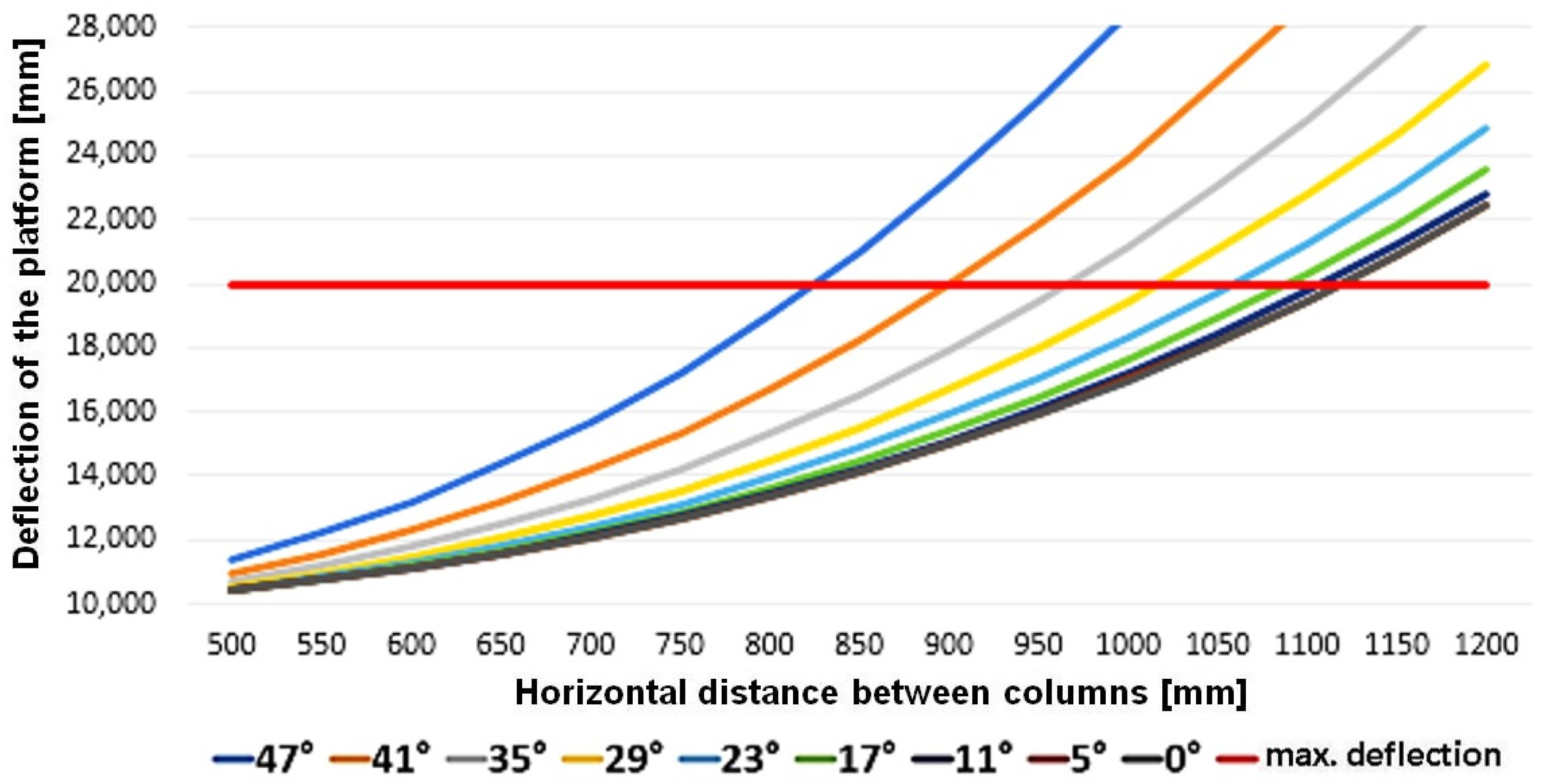 Applsci 10 08467 g024
