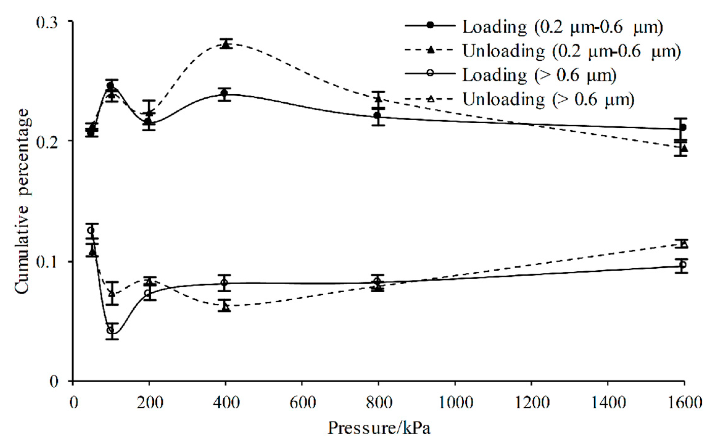 Applsci 10 08468 g008 Applsci 10 08468 g008