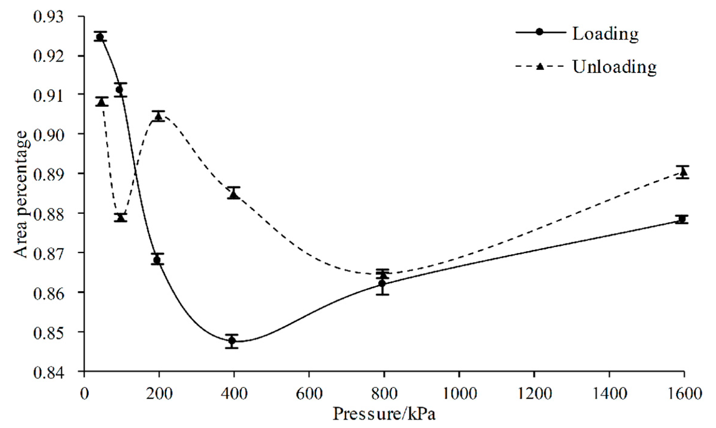 Applsci 10 08468 g009 Applsci 10 08468 g009