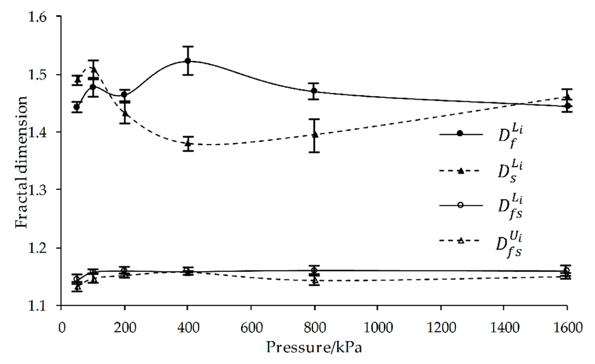 Applsci 10 08468 g010 Applsci 10 08468 g010