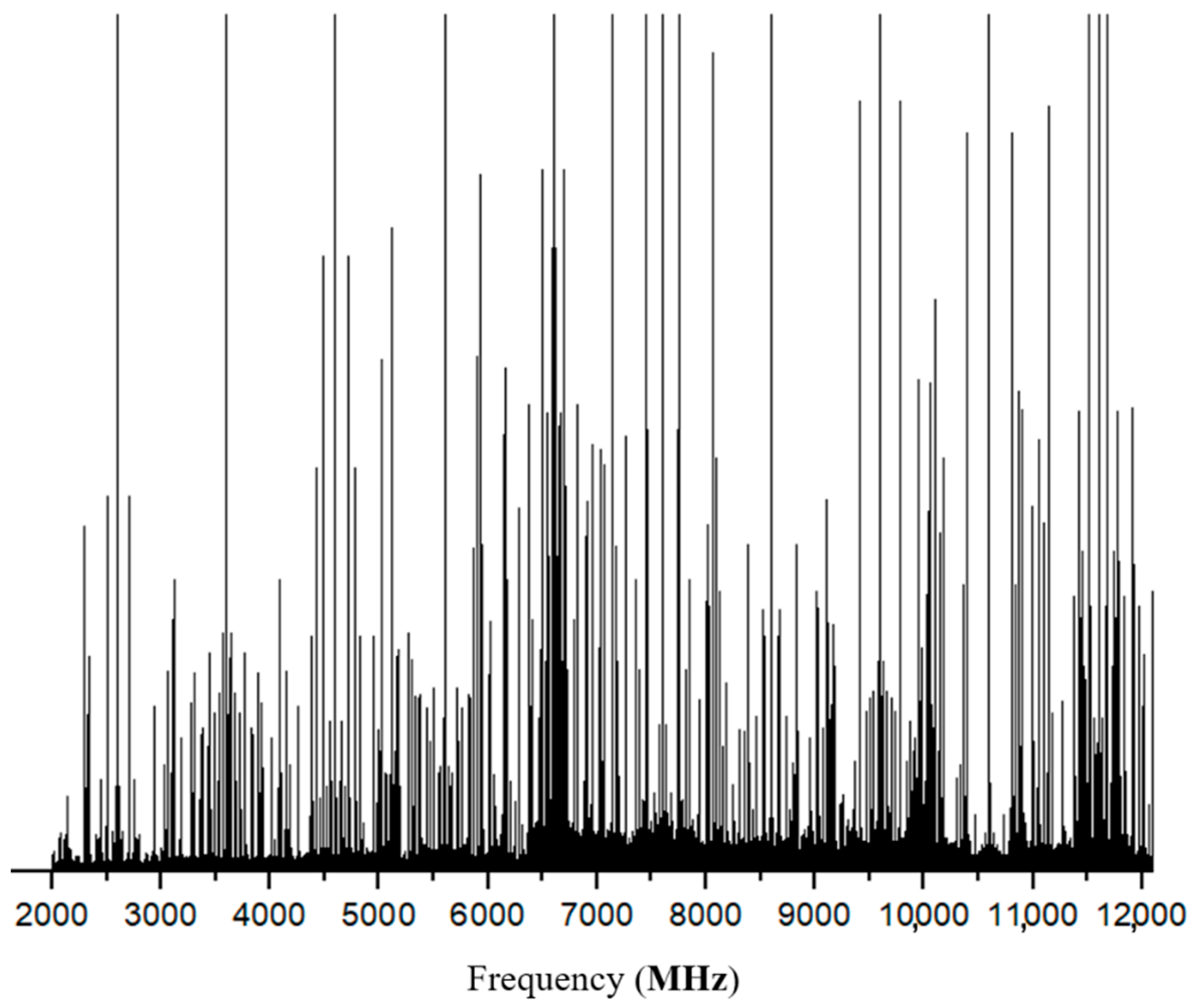 Applsci 10 08471 g002 Applsci 10 08471 g002