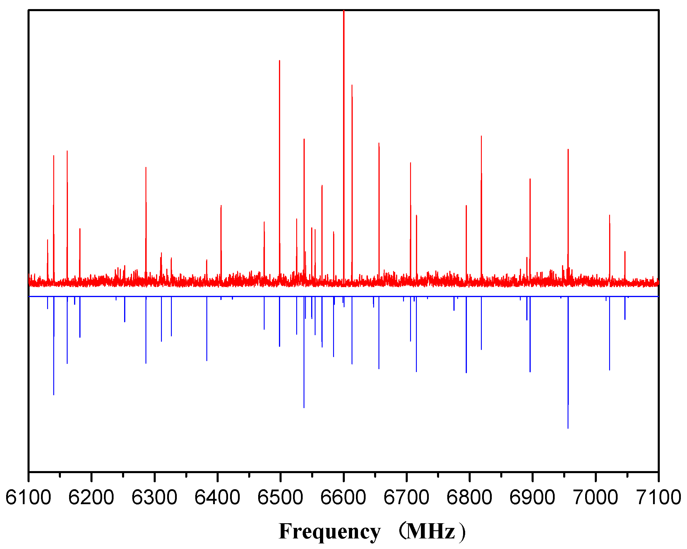 Applsci 10 08471 g003 Applsci 10 08471 g003