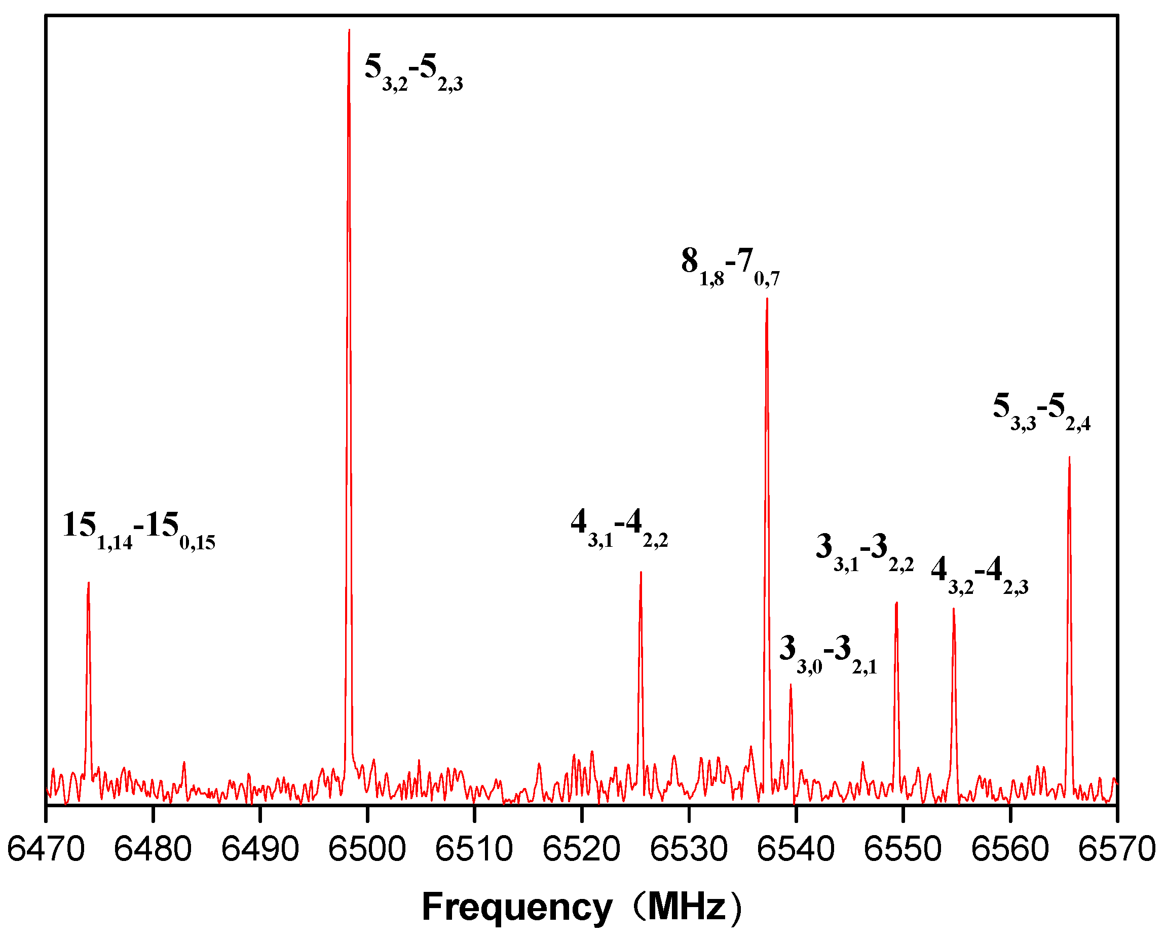Applsci 10 08471 g004 Applsci 10 08471 g004