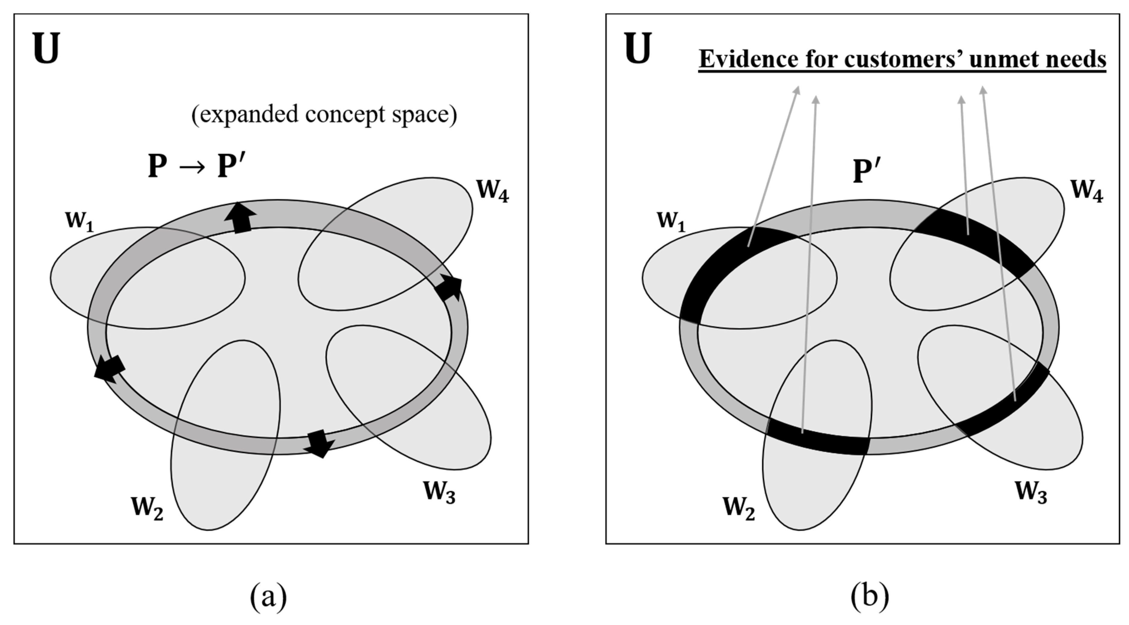 Applsci 10 08473 g005