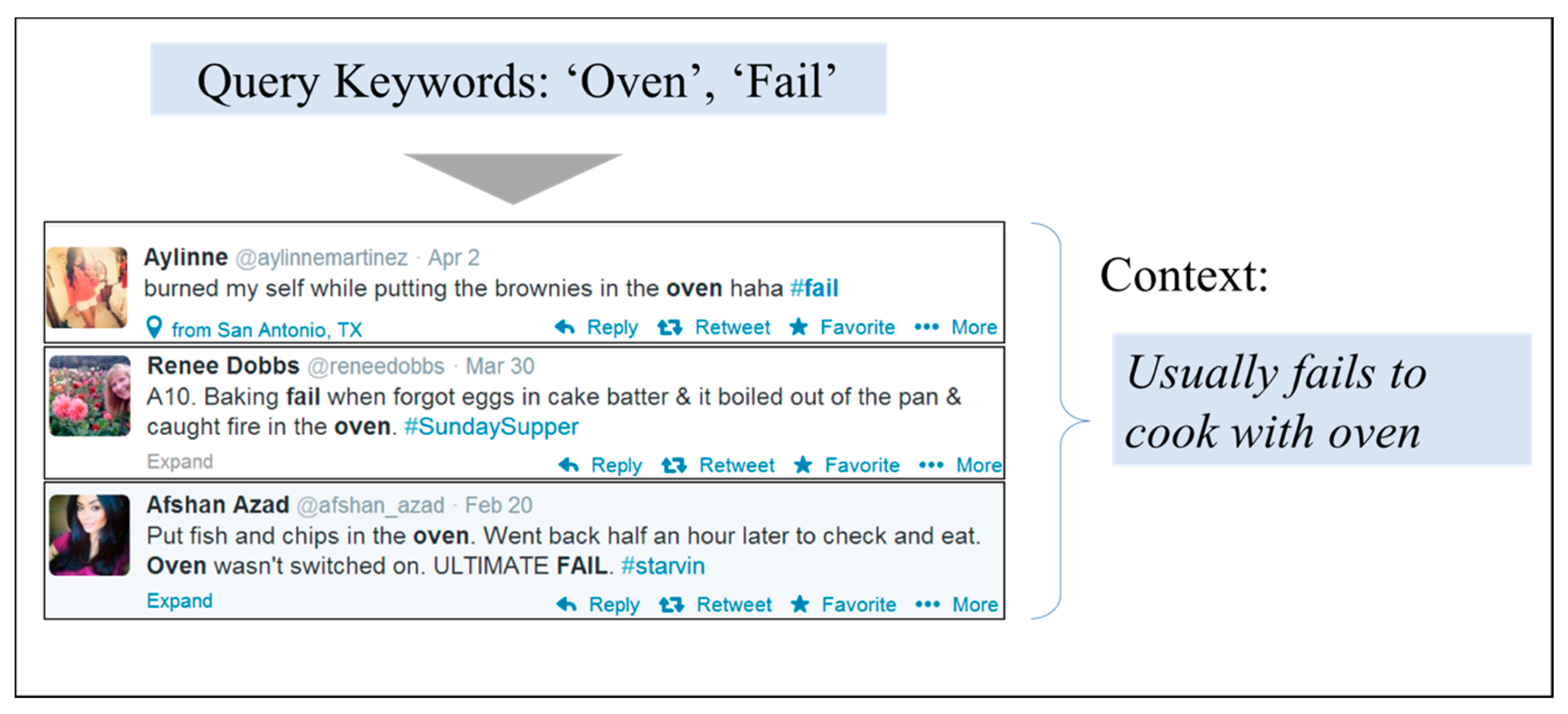 Applsci 10 08473 g007