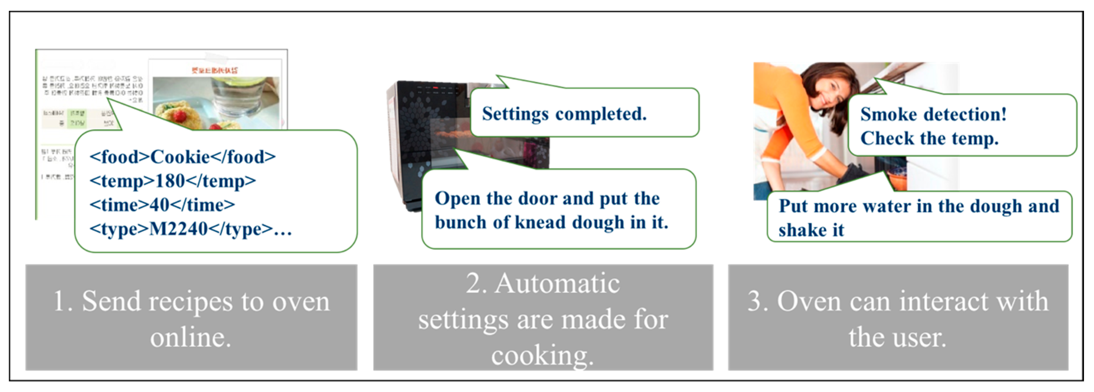 Applsci 10 08473 g009