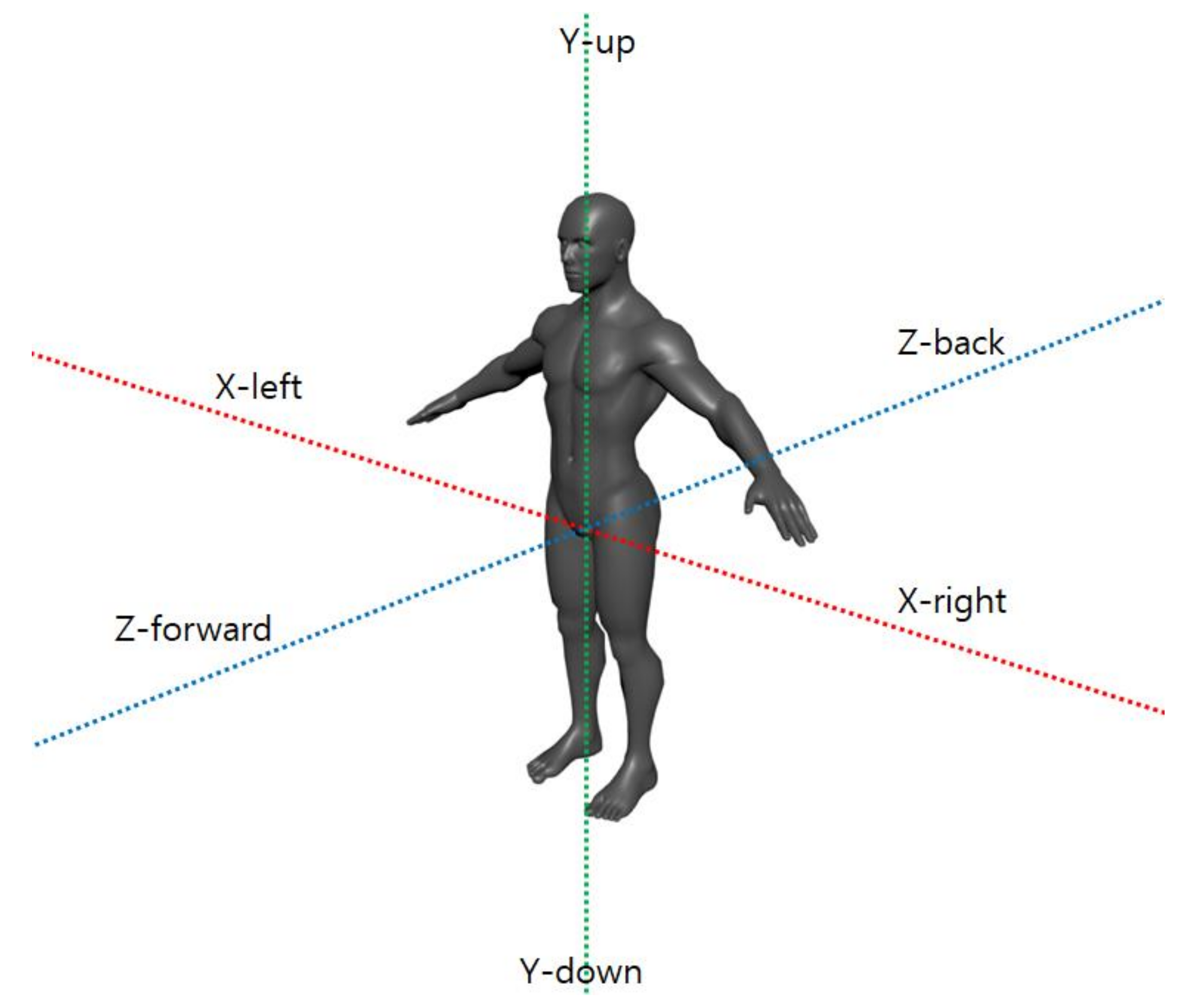 Applsci 10 08474 g003