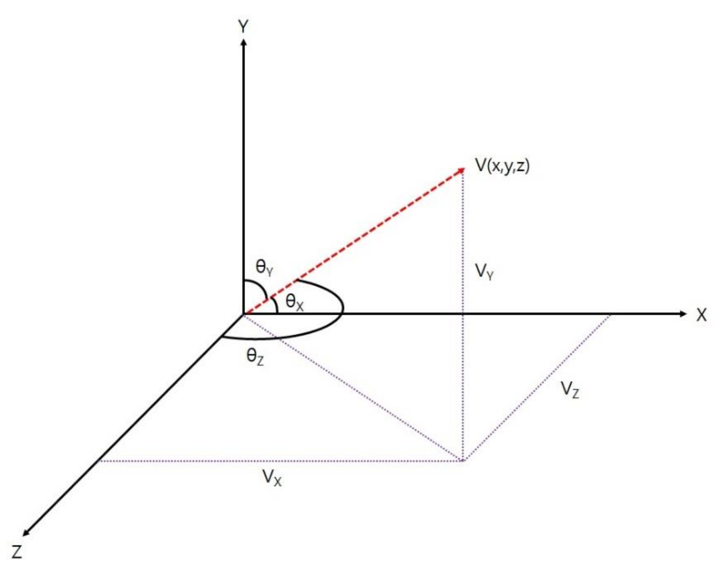 Applsci 10 08474 g005