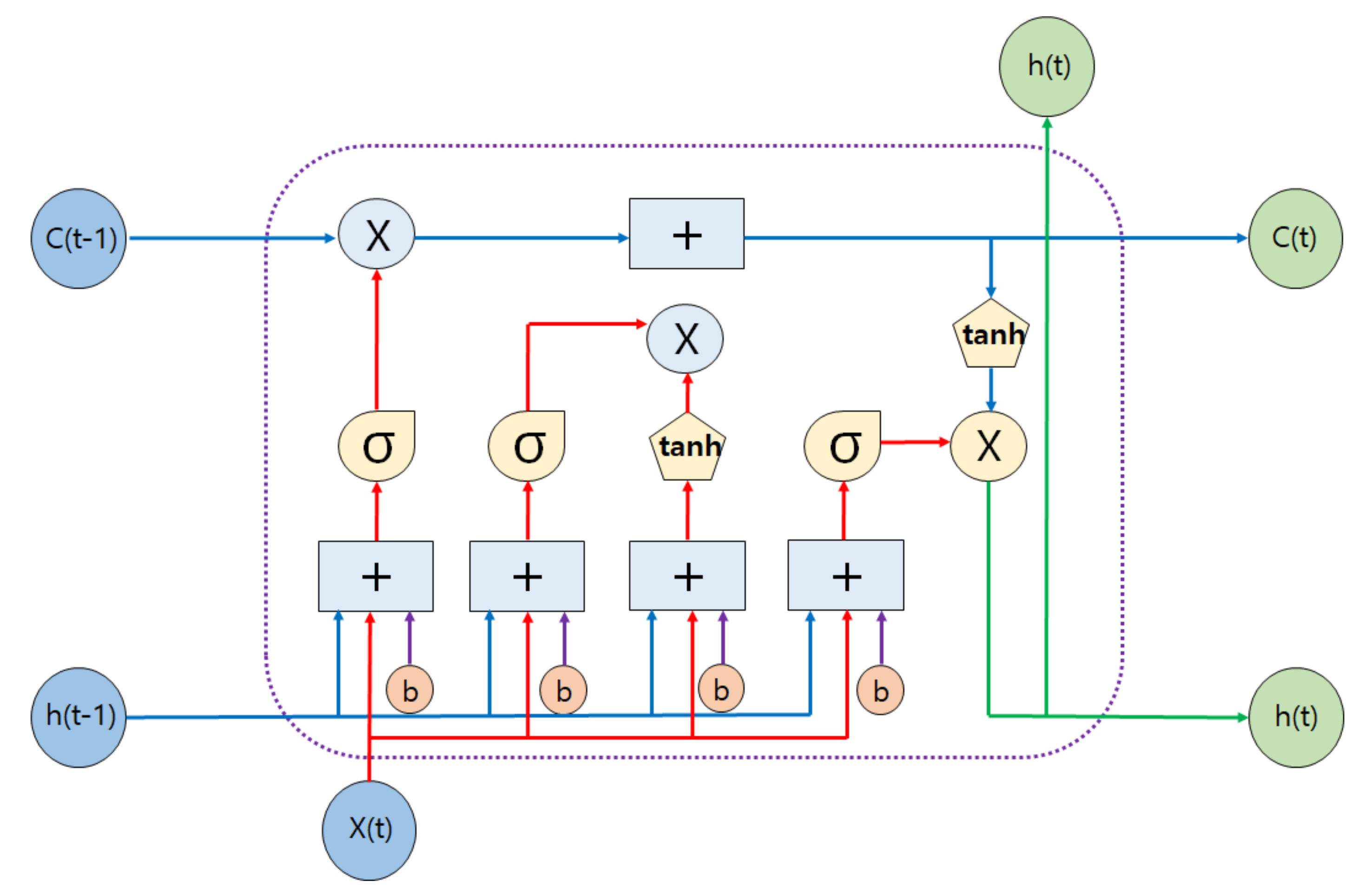 Applsci 10 08474 g006