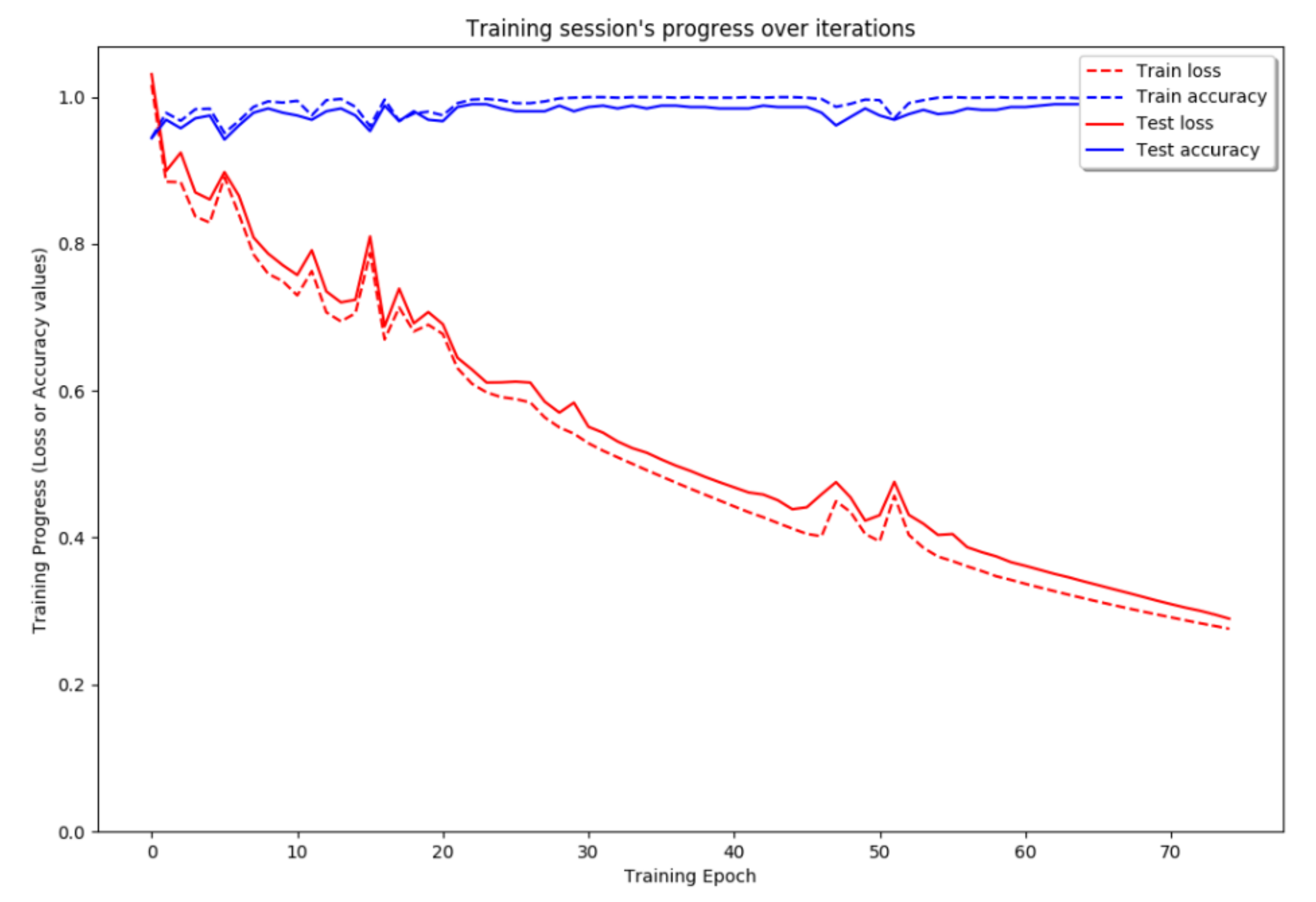 Applsci 10 08474 g008