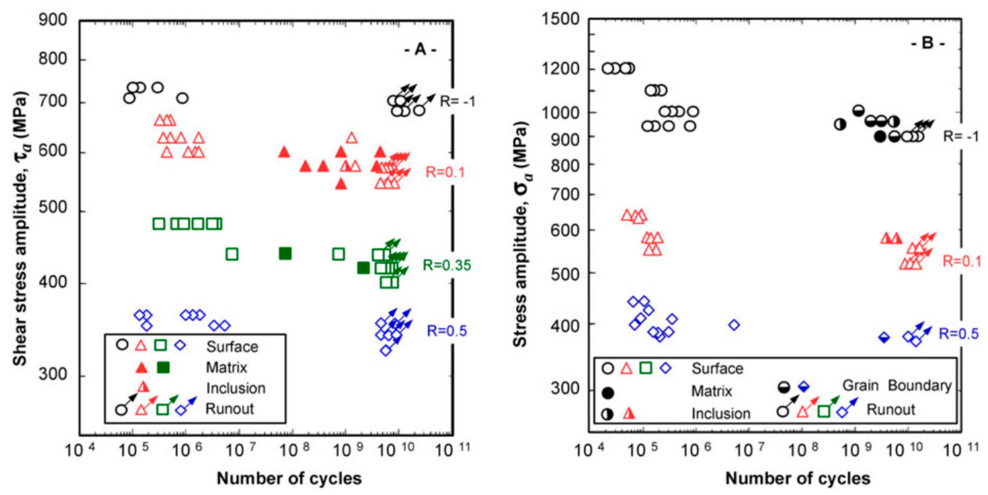 Applsci 10 08475 g001