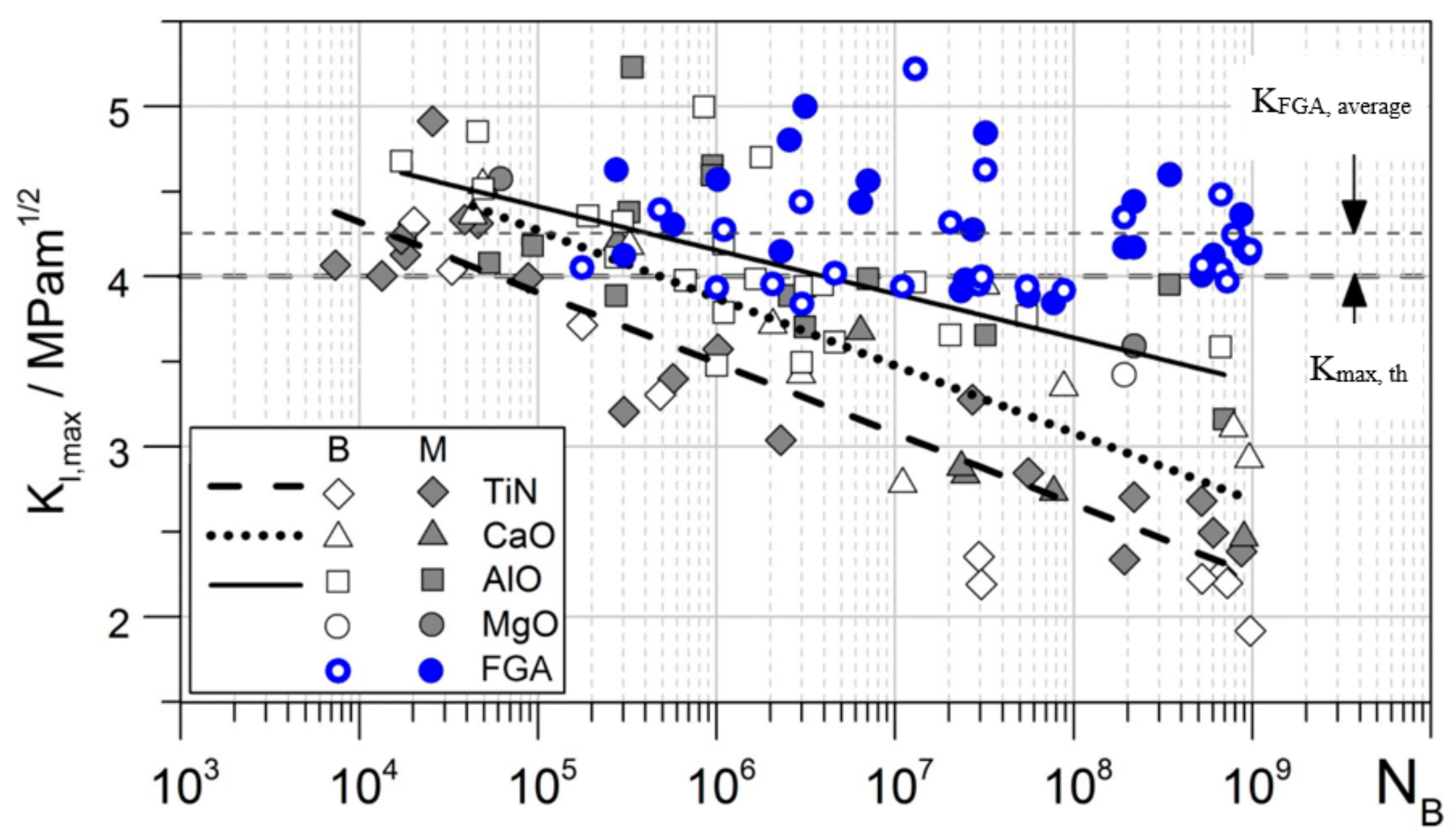 Applsci 10 08475 g002