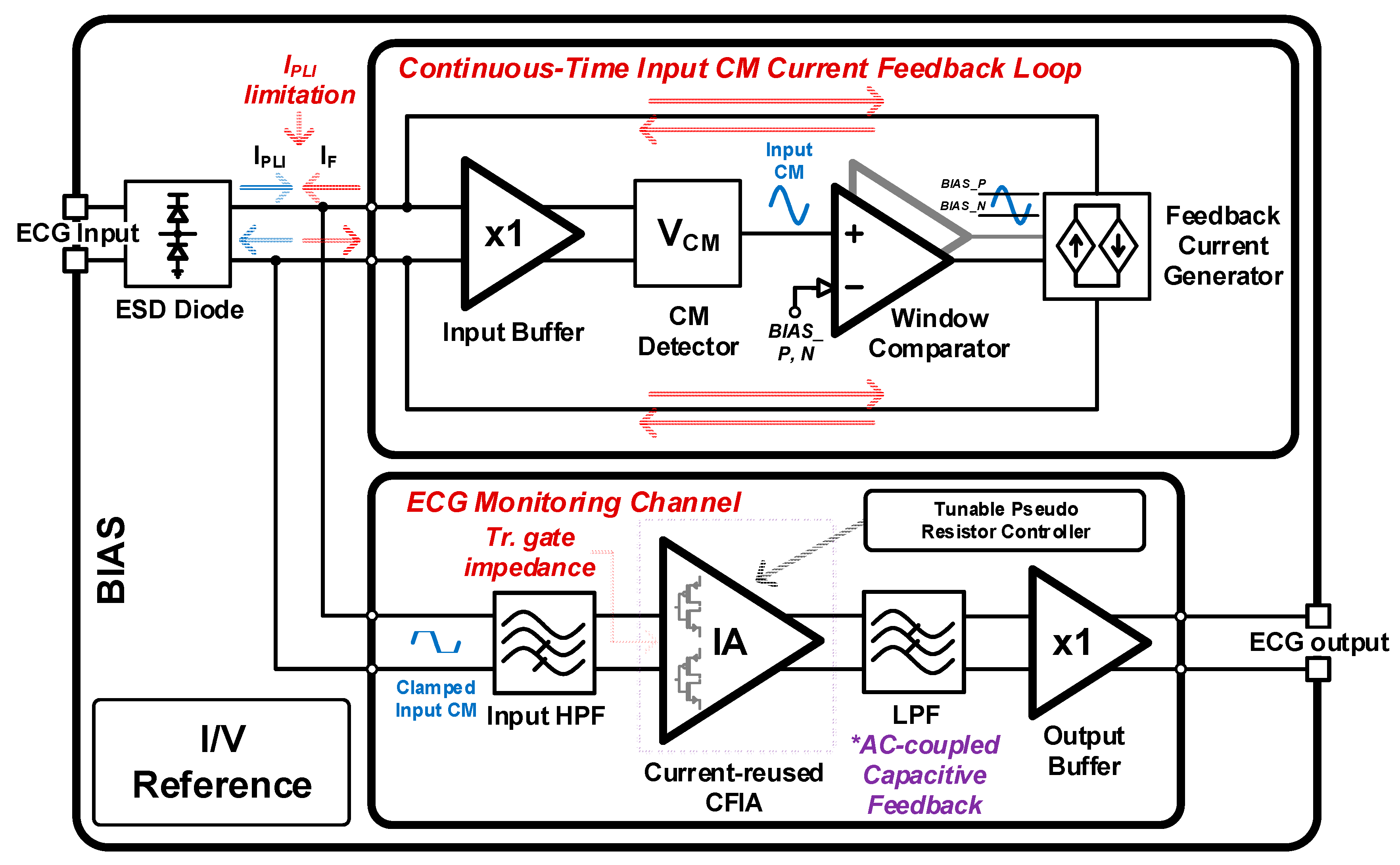 Applsci 10 08478 g002