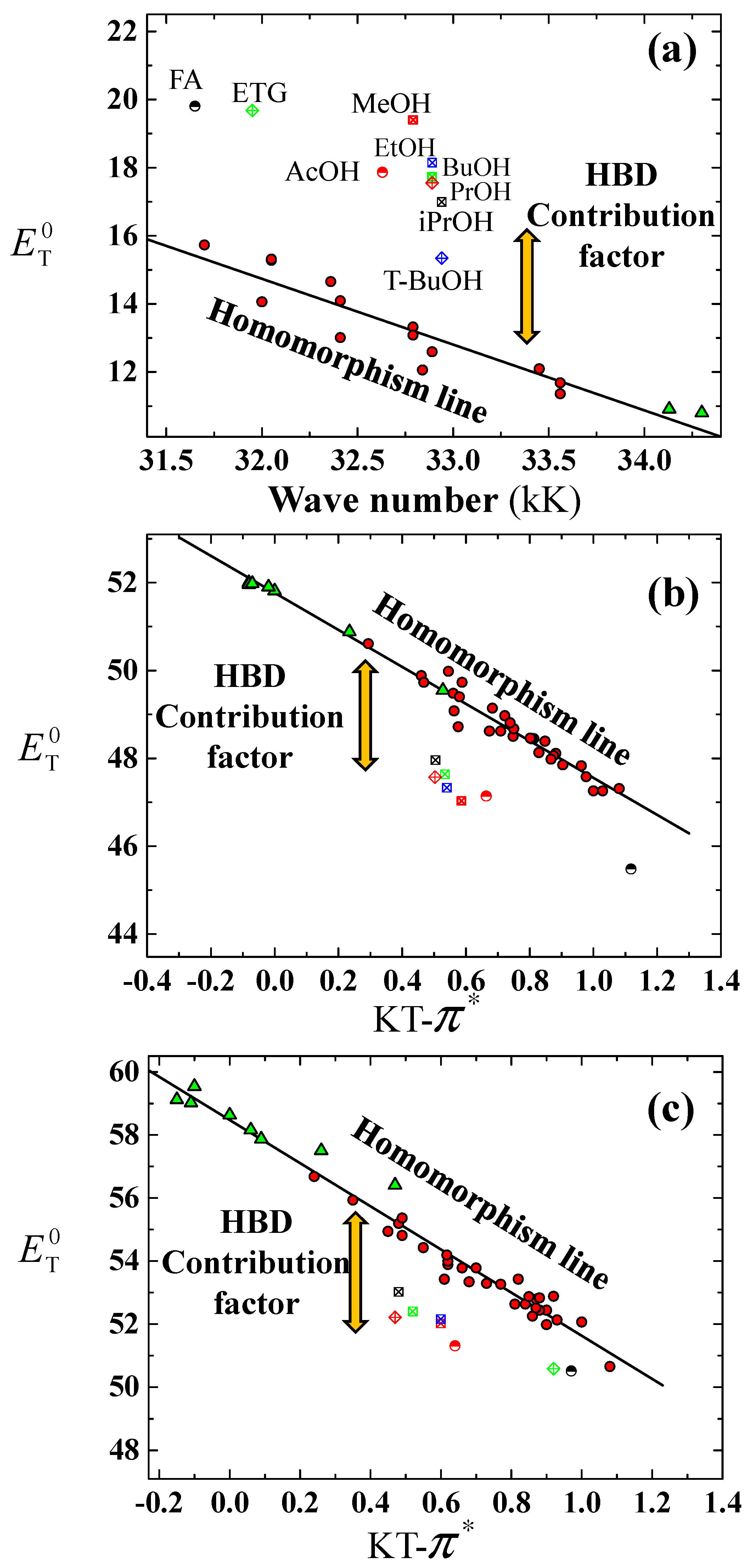 Applsci 10 08480 g002 Applsci 10 08480 g002