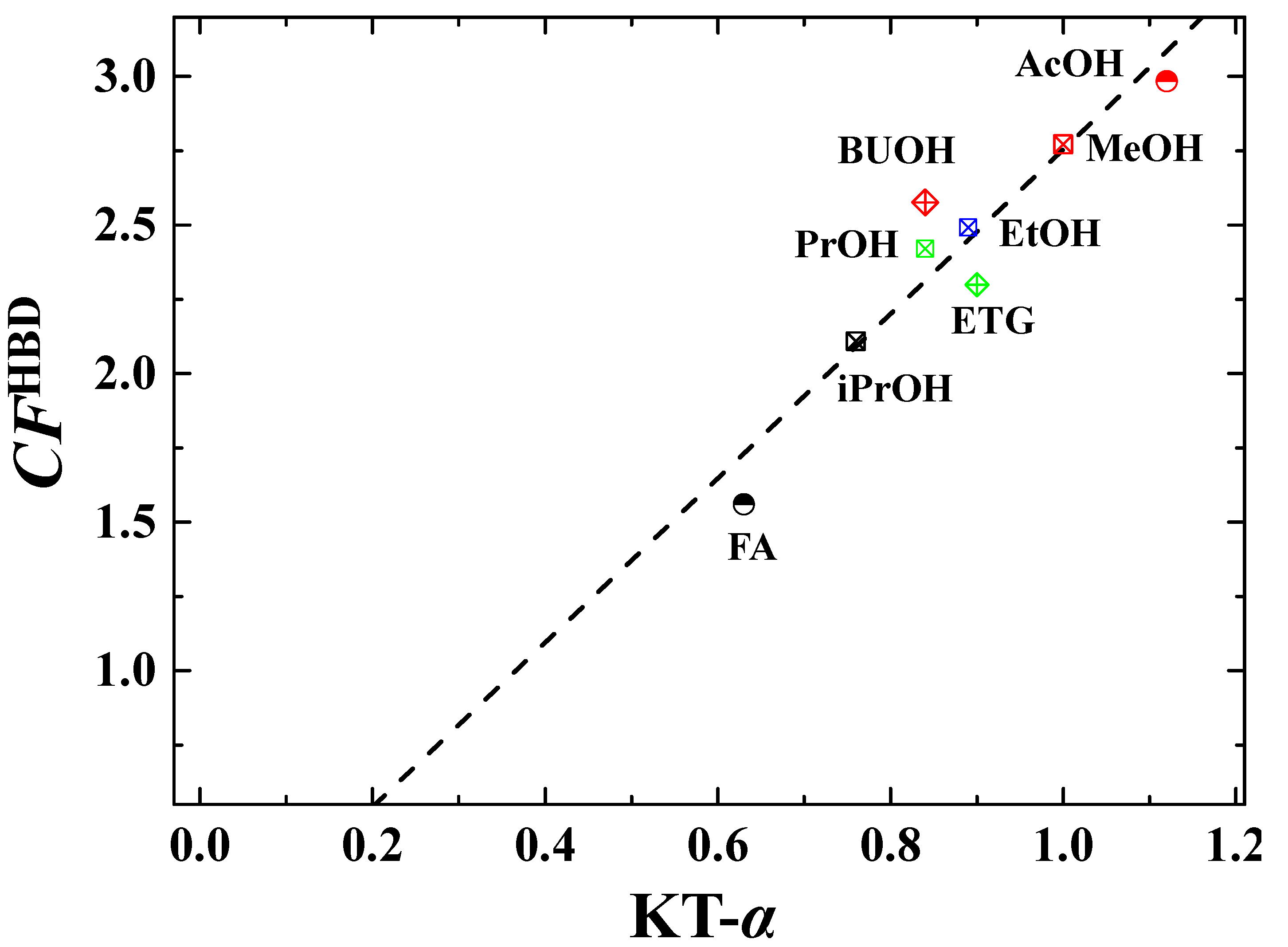 Applsci 10 08480 g003 Applsci 10 08480 g003