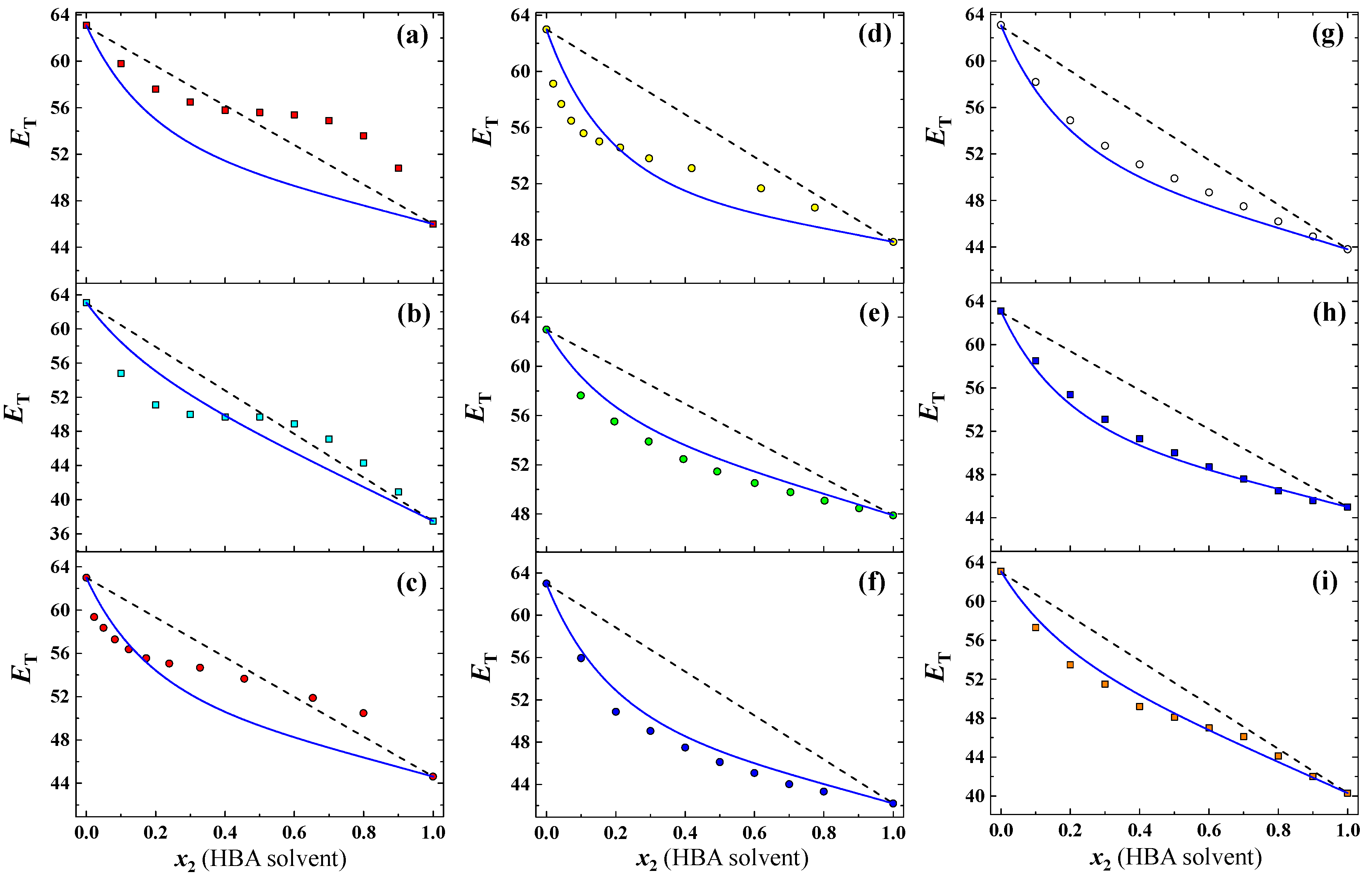 Applsci 10 08480 g005 Applsci 10 08480 g005