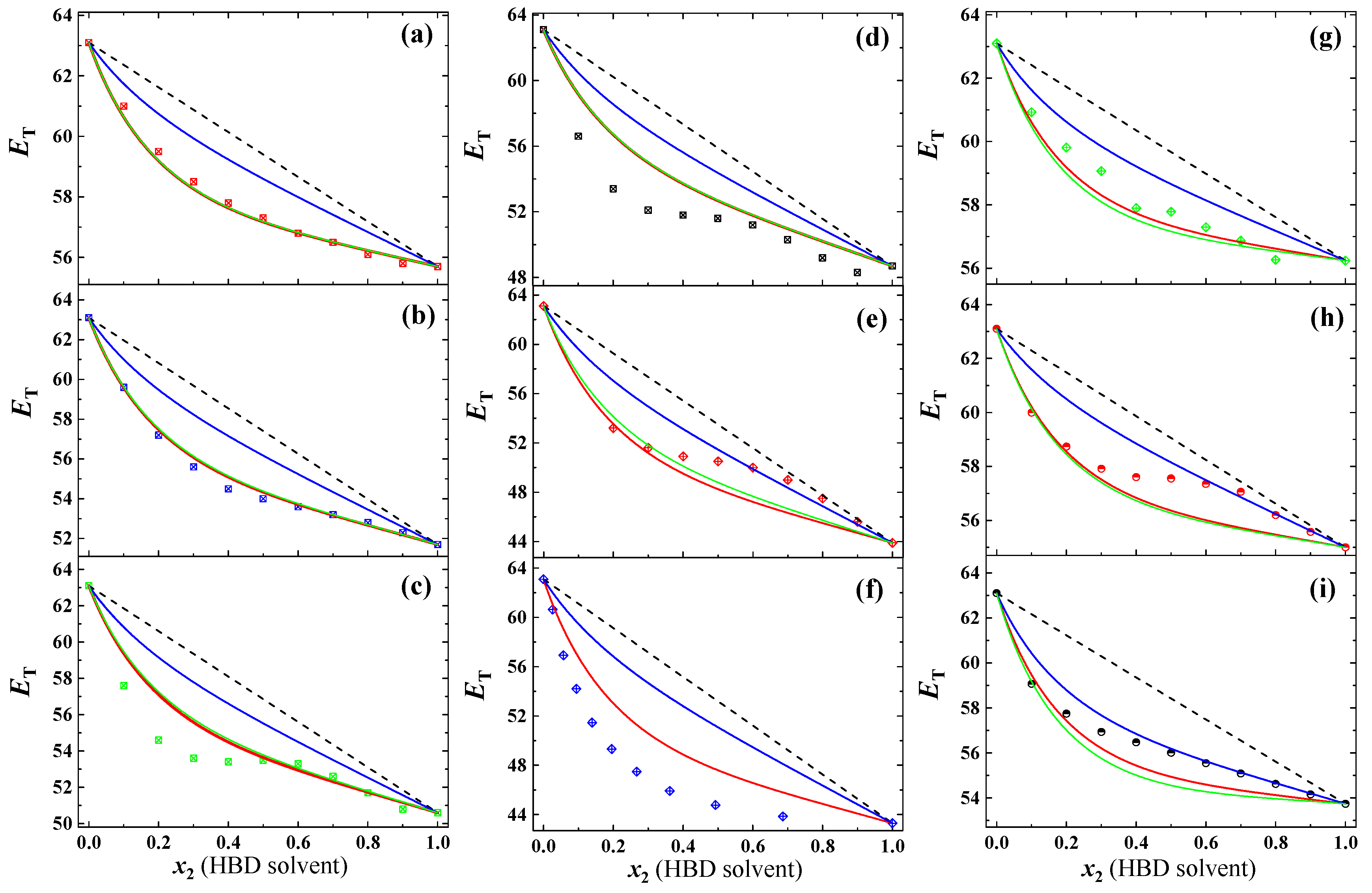 Applsci 10 08480 g006 Applsci 10 08480 g006