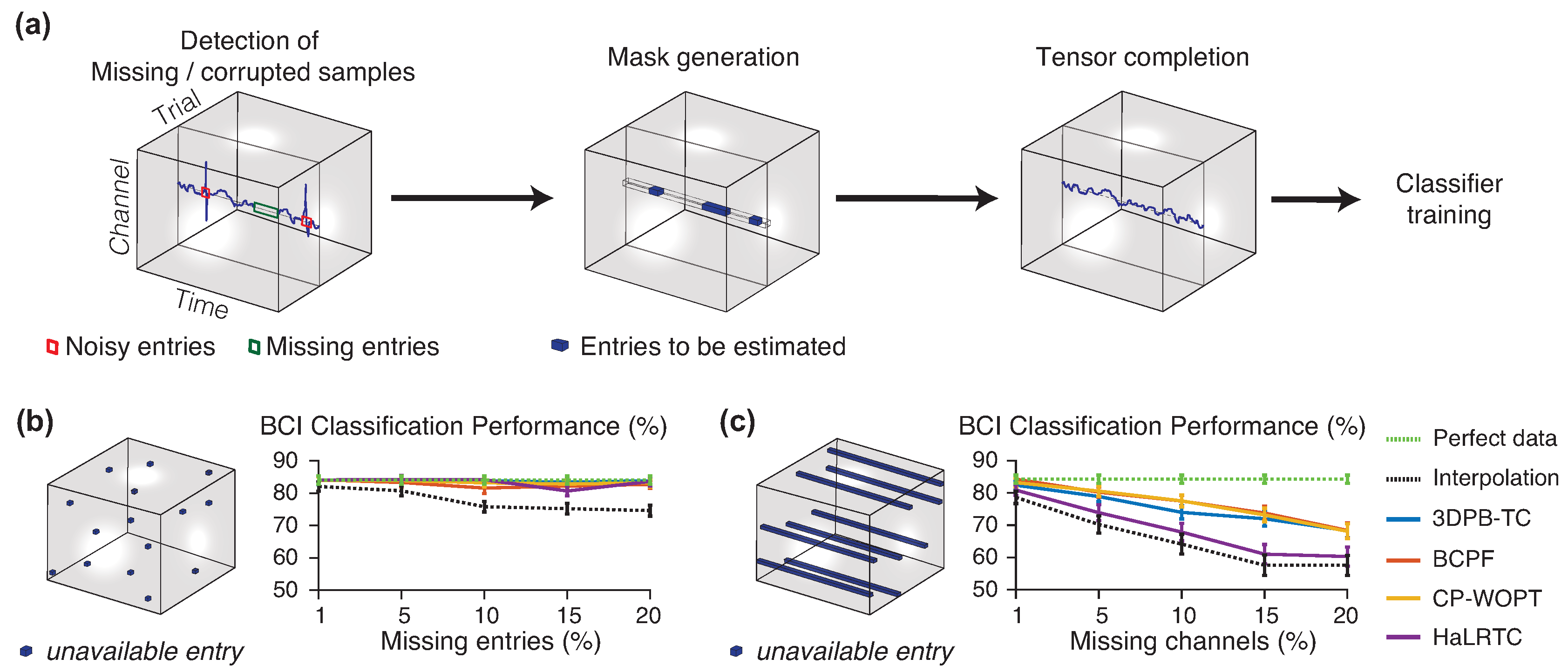 Applsci 10 08481 g002